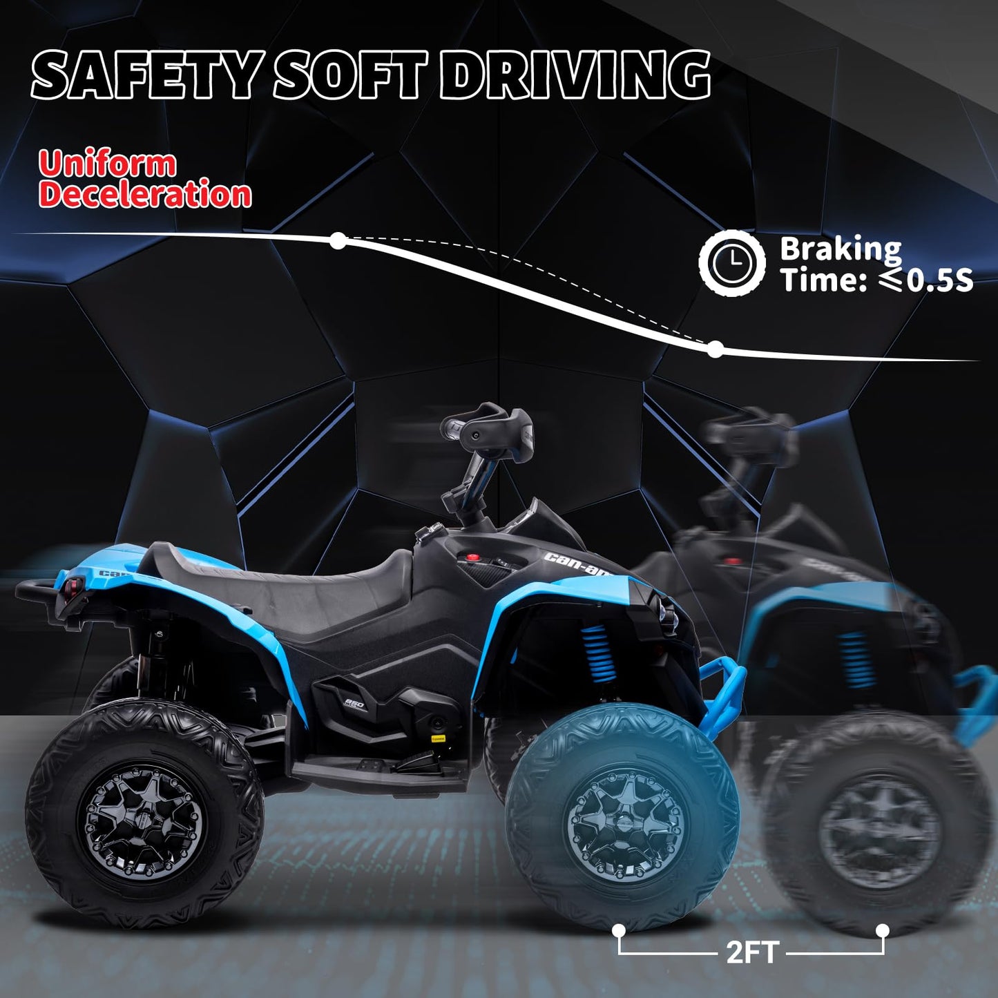 Garvee Ride - P Series: 12V Ride on Toy Car Bombardier Licensed BRP Can-am 4 Wheeler Quad Electric Vehicle, w/LED Lights, Spring Suspension, Bluetooth, Music, USB, Treaded Tires, White - Blue