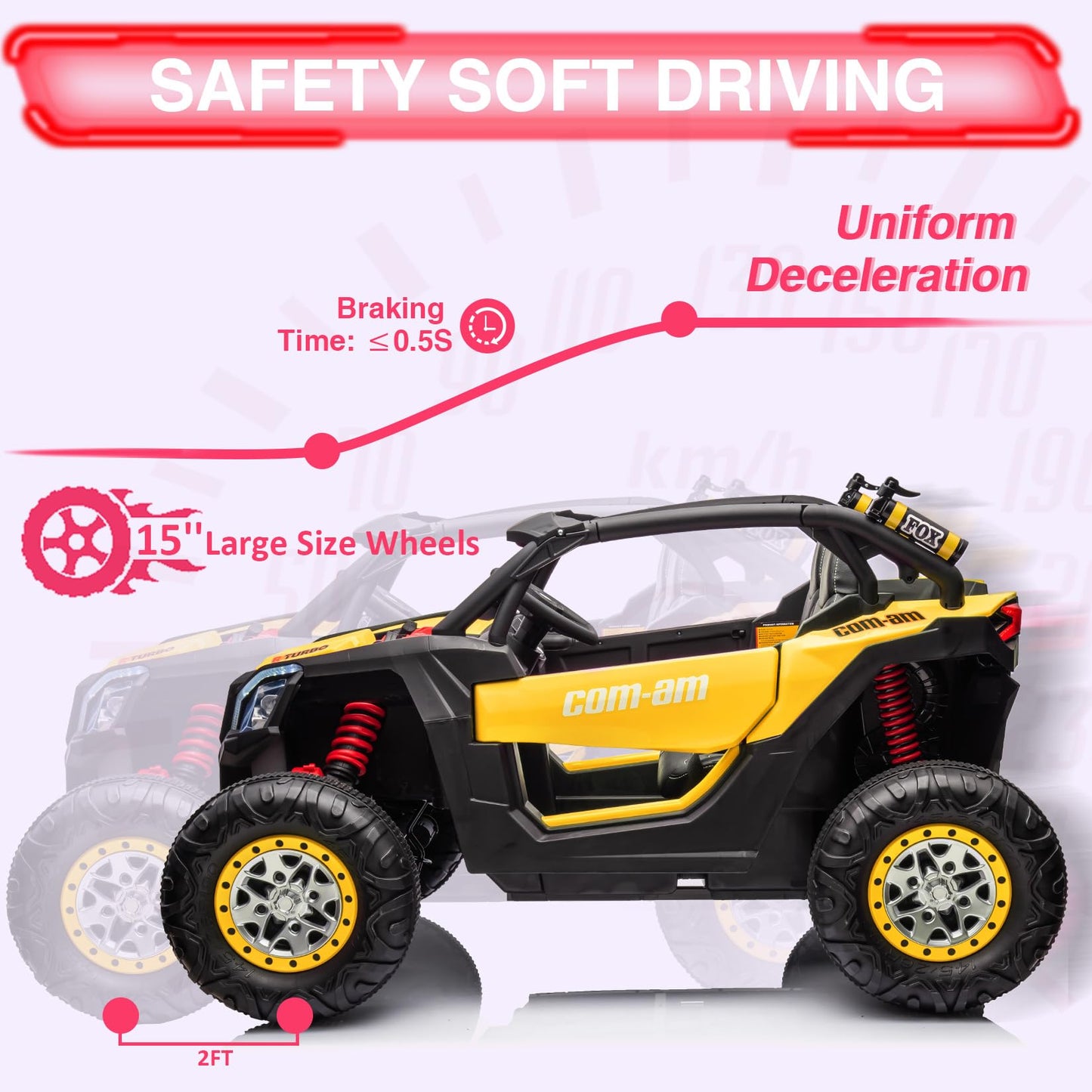 Garvee Ride - P Series: 24V 2 Seater Kids Ride on UTV Car For age 3+, w/Remote Control, 4WD Powerful Electric Vehicle with 4x75W Motors, 4 Shock Absorber, Leather Seat, Music and Light - Yellow