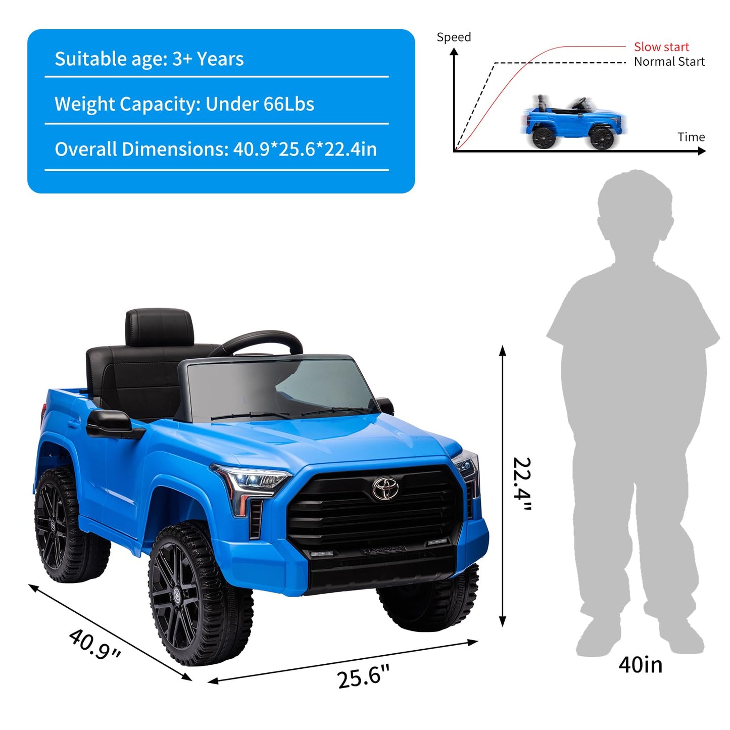 Garvee Ride - P Series: 12V Ride on Car For Kids Age 3+ , Licensed Toyota, with Remote Control, MP3, LED Lights, Suspension System, Double Doors, Safety Belt, Ride On Toys for Boys Girls - Blue