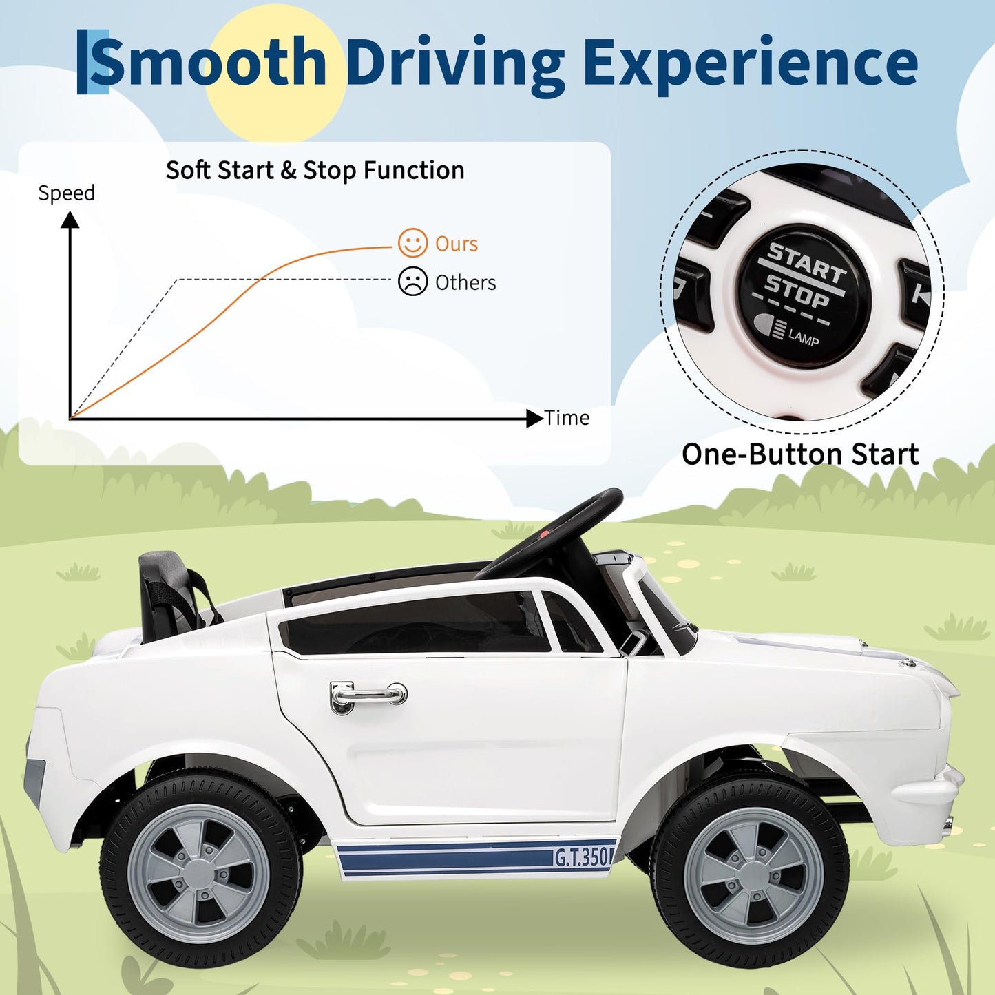 Garvee Ride - P Series: 12V Kids Ride On Car Shelby GT350 Replica with Remote Control, LED Lights, USB Port, Music, Safety Harness, White for Outdoor Fun