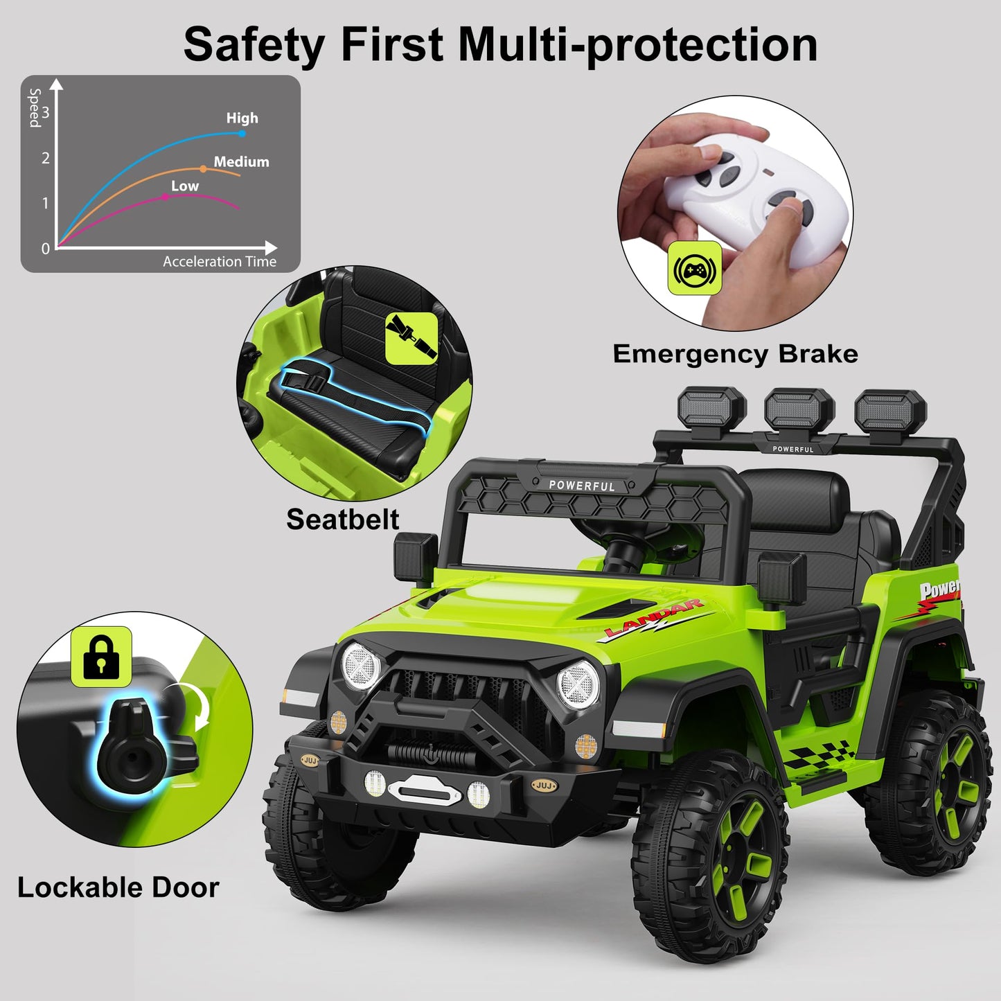 Garvee Ride - P Series: 3-6, Ride on Car with 2.4G Remote Control, 12V Battery Powered Electric Car for kids with 3 Adjustable Speeds, Soft Start, Battery Display, Music (Green)