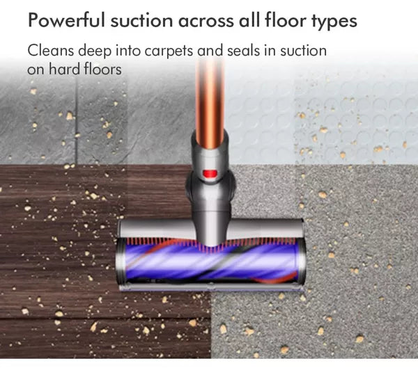 Dyson Cyclone V10 Submarine Wet and Dry Cordless Vacuum Cleaner - Nickel Copper V10CYCSUB