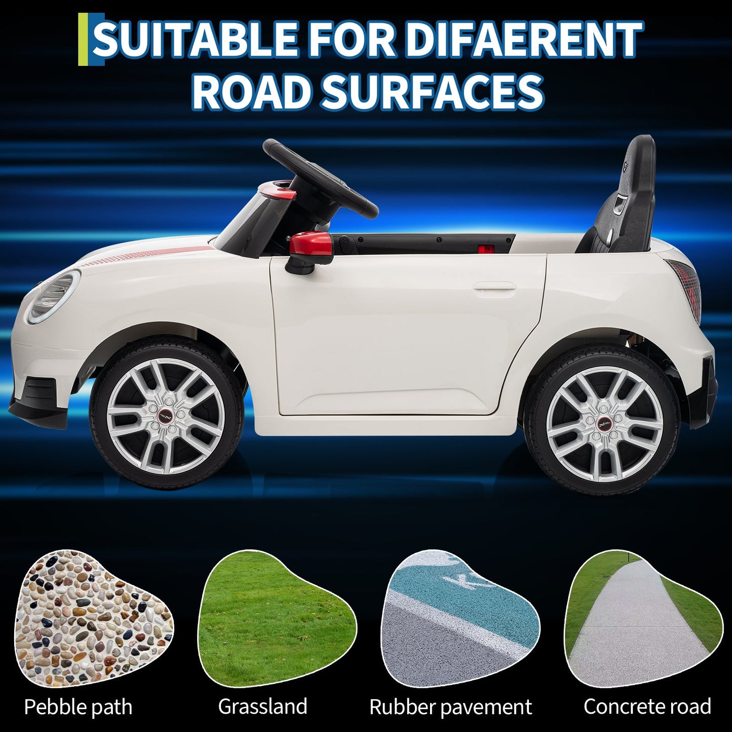 Garvee 12V BMW Mini Cooper Licensed Electric Ride-on Car for Kid, Powered by 4.5Ah Battery, Includes Positive Energy Charger, Wheels, Remote Control with Factory-Paired Code