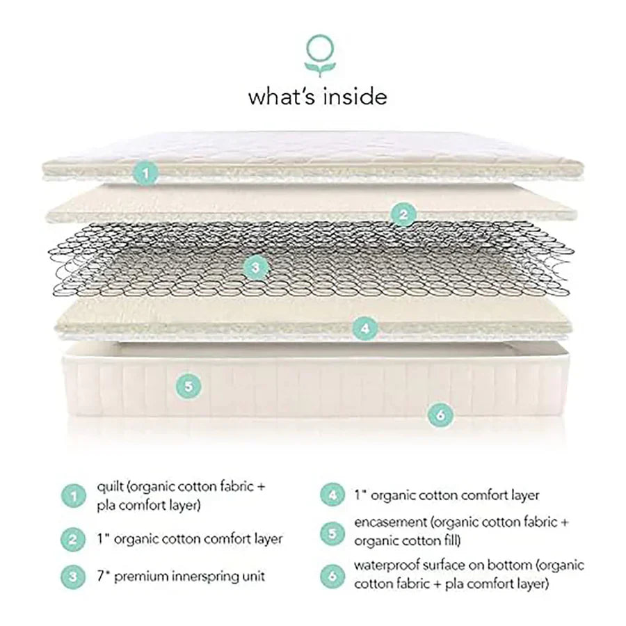 Naturepedic Full 2 in 1 ULTRA/QUILTED in Quilt/Nat