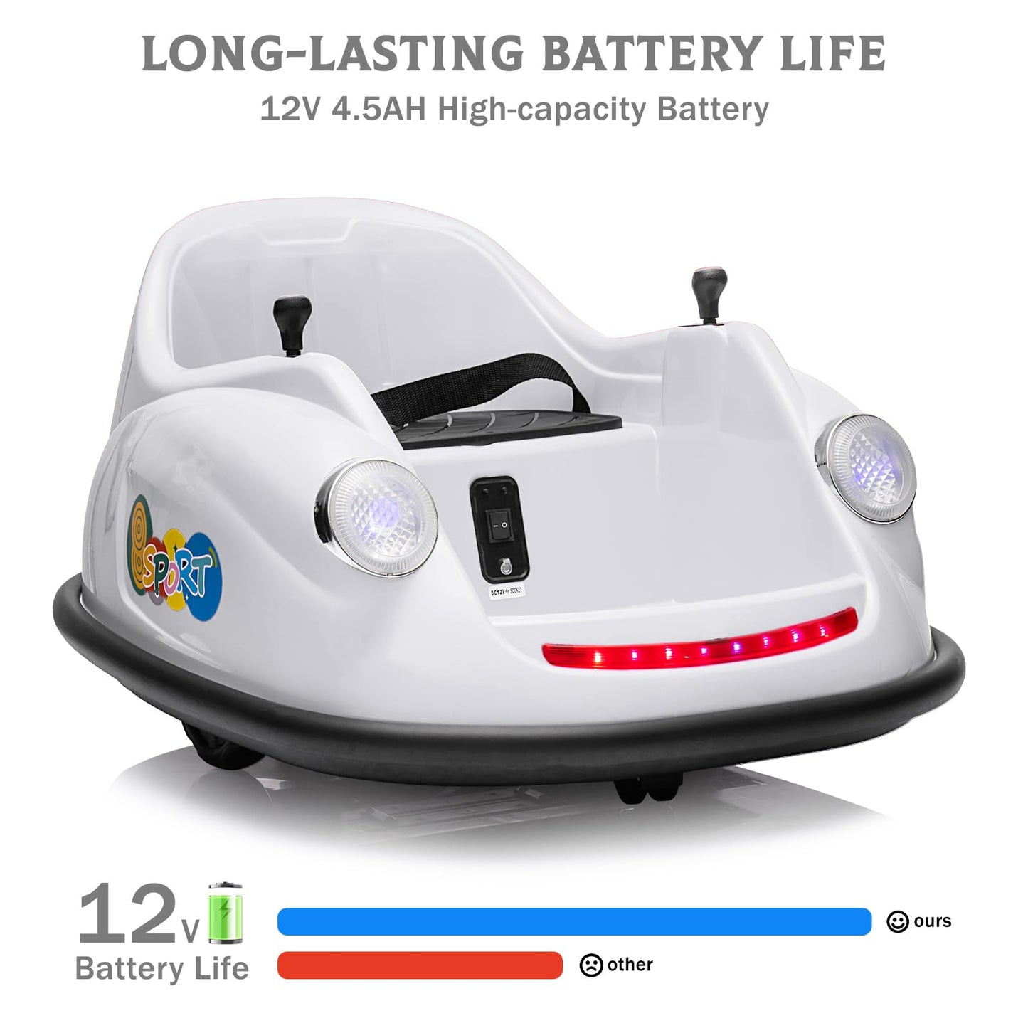 Garvee Ride - P Series: 12V Battery Car for Kids W/Parent Remote, Led Lights, 2-Speed, 360°Spin - White