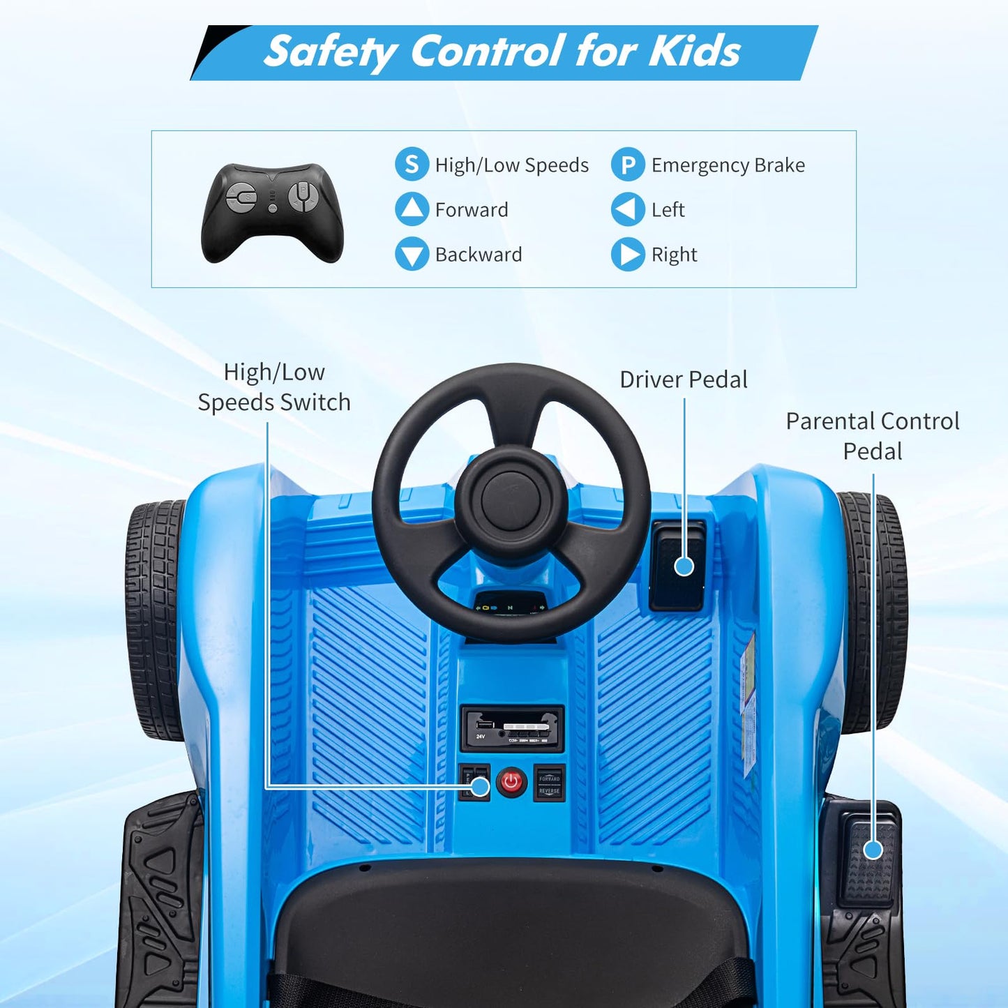 Garvee Ride - P Series: 2 Seaters 4-Wheelers Electric Ride On Toy for Kids, 24V 120W*2 Powerful Motors Max Load 200 Lbs, Two Driver Modes + Remote Control Modes for Toddlers Child with Music, USB, Storage Box, Blue