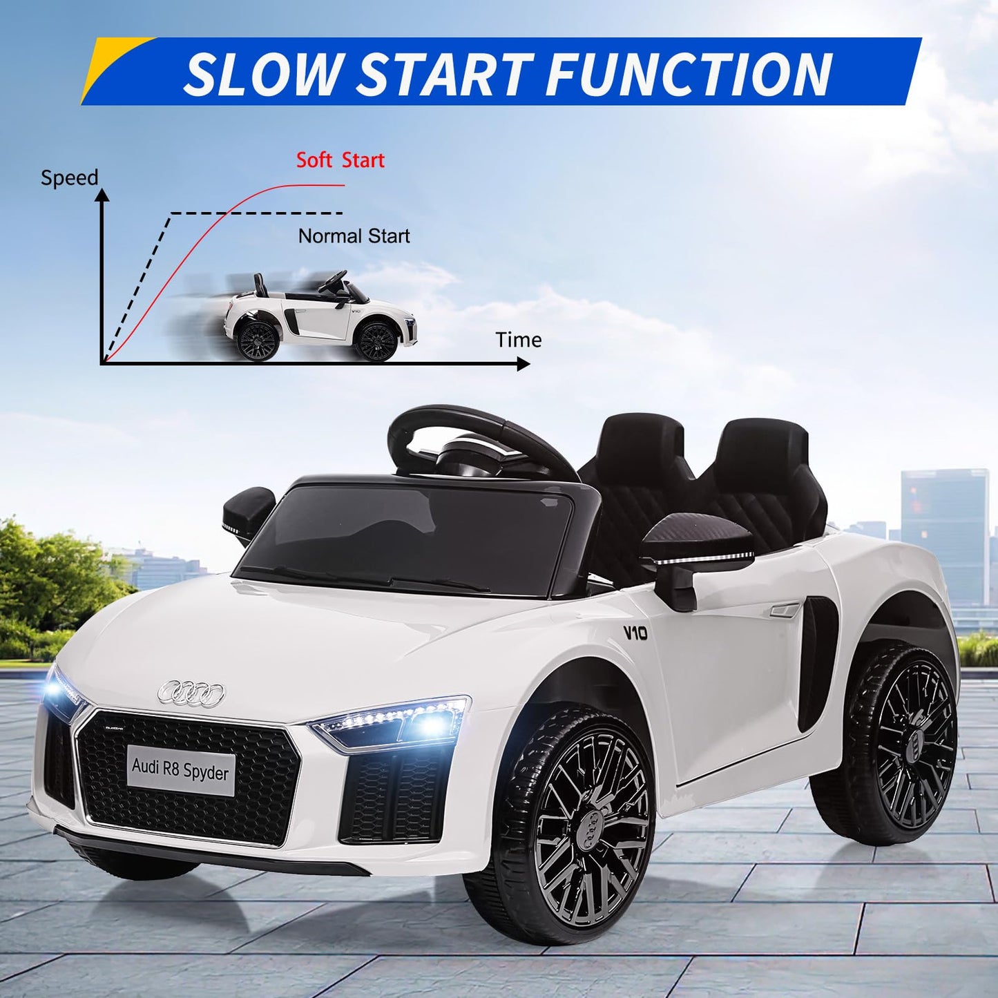 Garvee Ride - P Series: 12V Power Battery Electric Vehicles for 3-7 Toddlers, Licensed Toy Car with Remote Control, MP3 Player - White