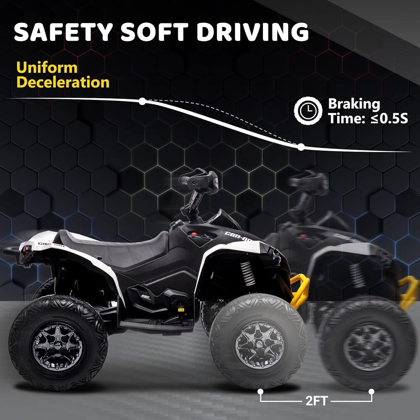 Garvee Ride - P Series: 12V Kids ATV: Can-Am Licensed, Dual Control, LED, Bluetooth, 5MPH, White