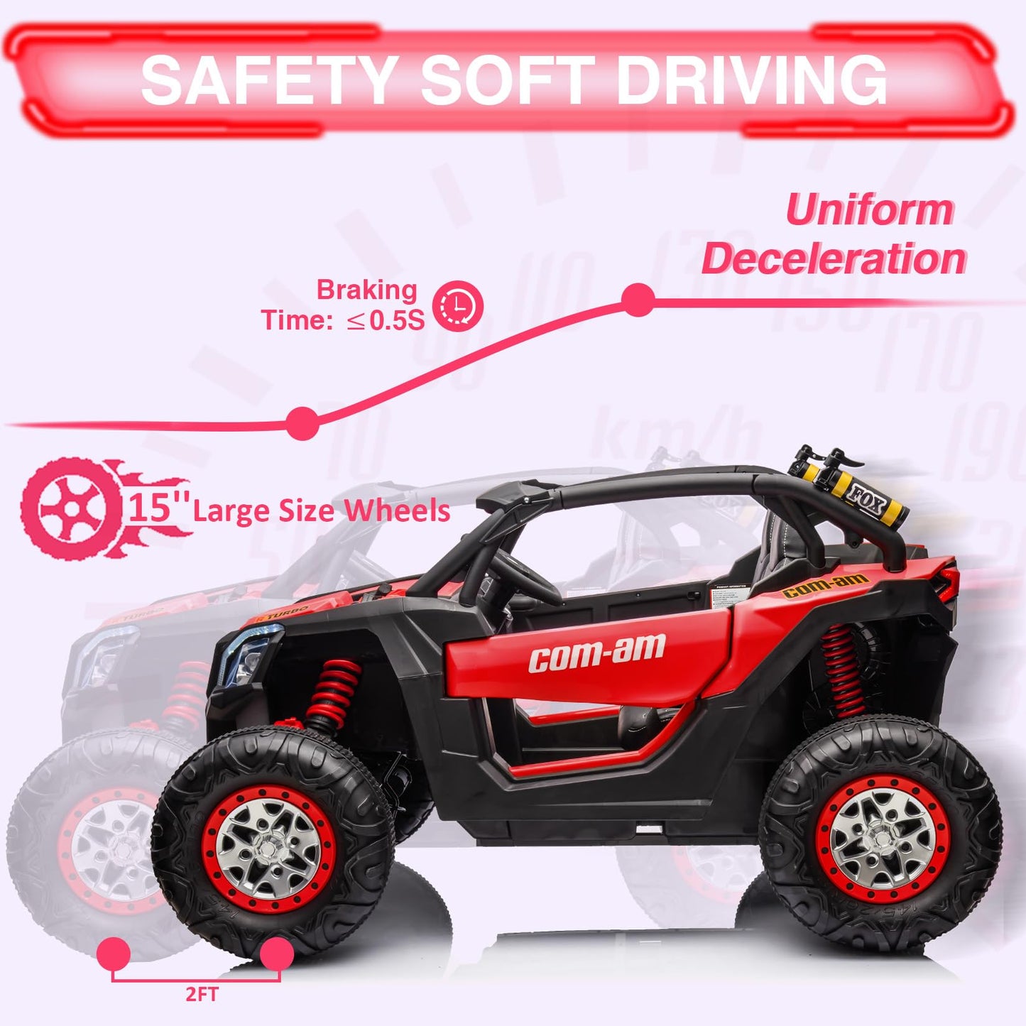 Garvee Ride - P Series: 24V 2 Seater Kids Ride on UTV Car For age 3+, w/Remote Control, 4WD Powerful Electric Vehicle with 4x75W Motors, 4 Shock Absorber, Leather Seat, Music and Light - Red