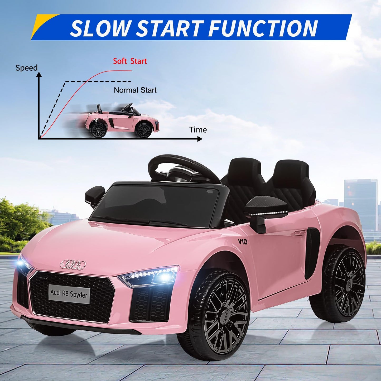 Garvee Ride - P Series: 12V Power Battery Electric Vehicles for 3-7 Toddlers, Licensed Toy Car with Remote Control, MP3 Player - Pink