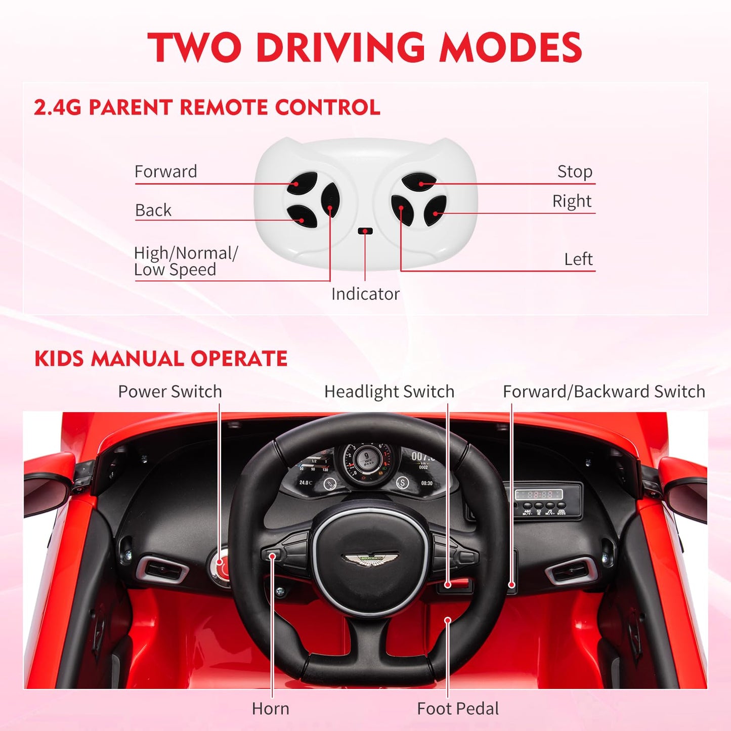 Garvee Ride - P Series: 12V Ride on Sports Car for Kids Licensed Aston Martin Battery Powered Car Toddles Ride on Toy with Remote Control, Horn, Soft Start, LED Lights, Music, USB, Electric Vehicle for Boys Girls (Red)