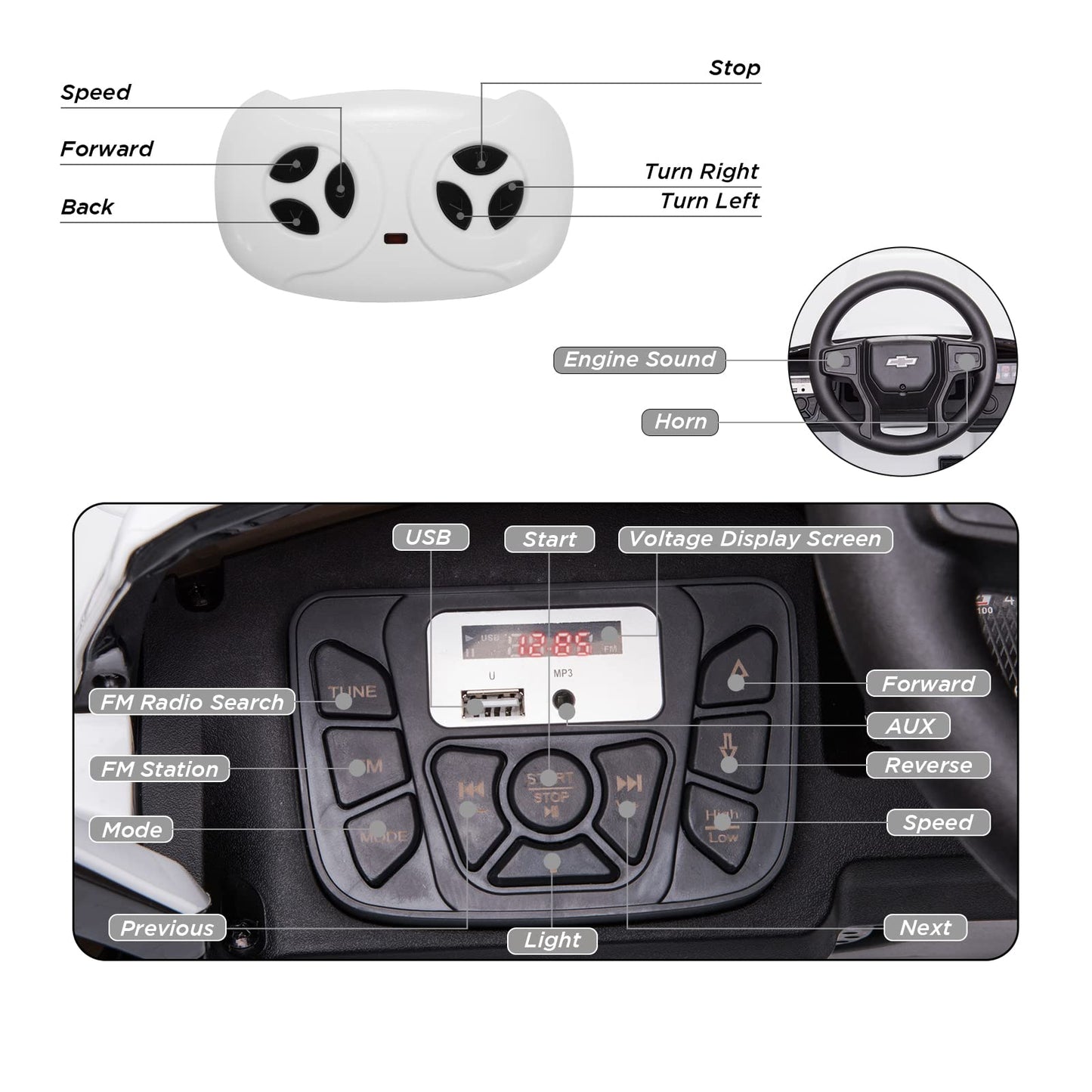Garvee Ride - P Series: 12V Ride on Car with Remote Control, Battery Powered Licensed Chevrolet Silverado GMC Kids Ride On Truck, Toddler Electric Vehicles Toys,Music,FM,Bluetooth, Spring Suspension, LED Light - White