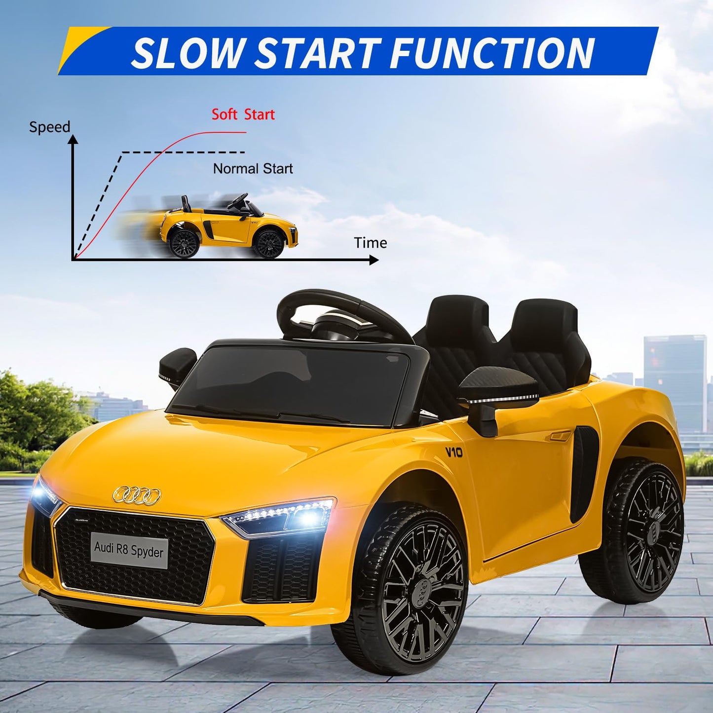 Garvee Ride - P Series: 12V Power Battery Electric Vehicles for 3-7 Toddlers, Licensed Toy Car with Remote Control, MP3 Player - Yellow