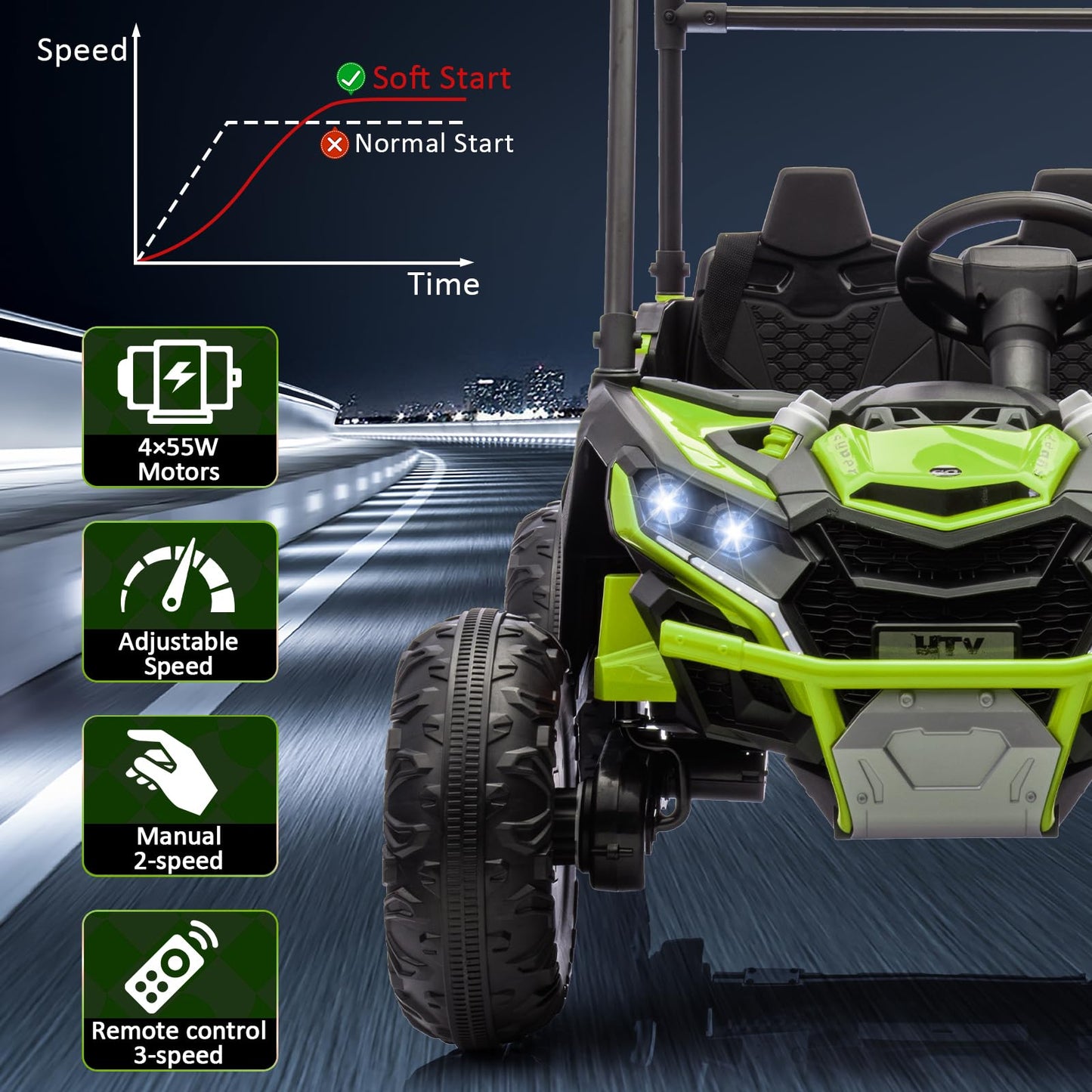 Garvee Ride - P Series: 24V Ride On Utv for Kids, 2 Seater Electric Truck With Sun Shade,4WD Electric Car Toy With Remote Control, Led Lights, 4 Shock Absorbersm,One Click Start, Music Player - Green