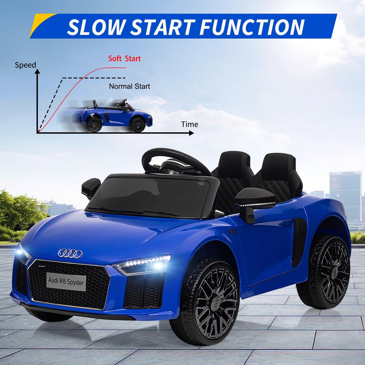 Garvee Ride - P Series: 12V Licensed Audi Ride-On Car: Remote Control, MP3, LED, Bluetooth, Horn, for Ages 3-7
