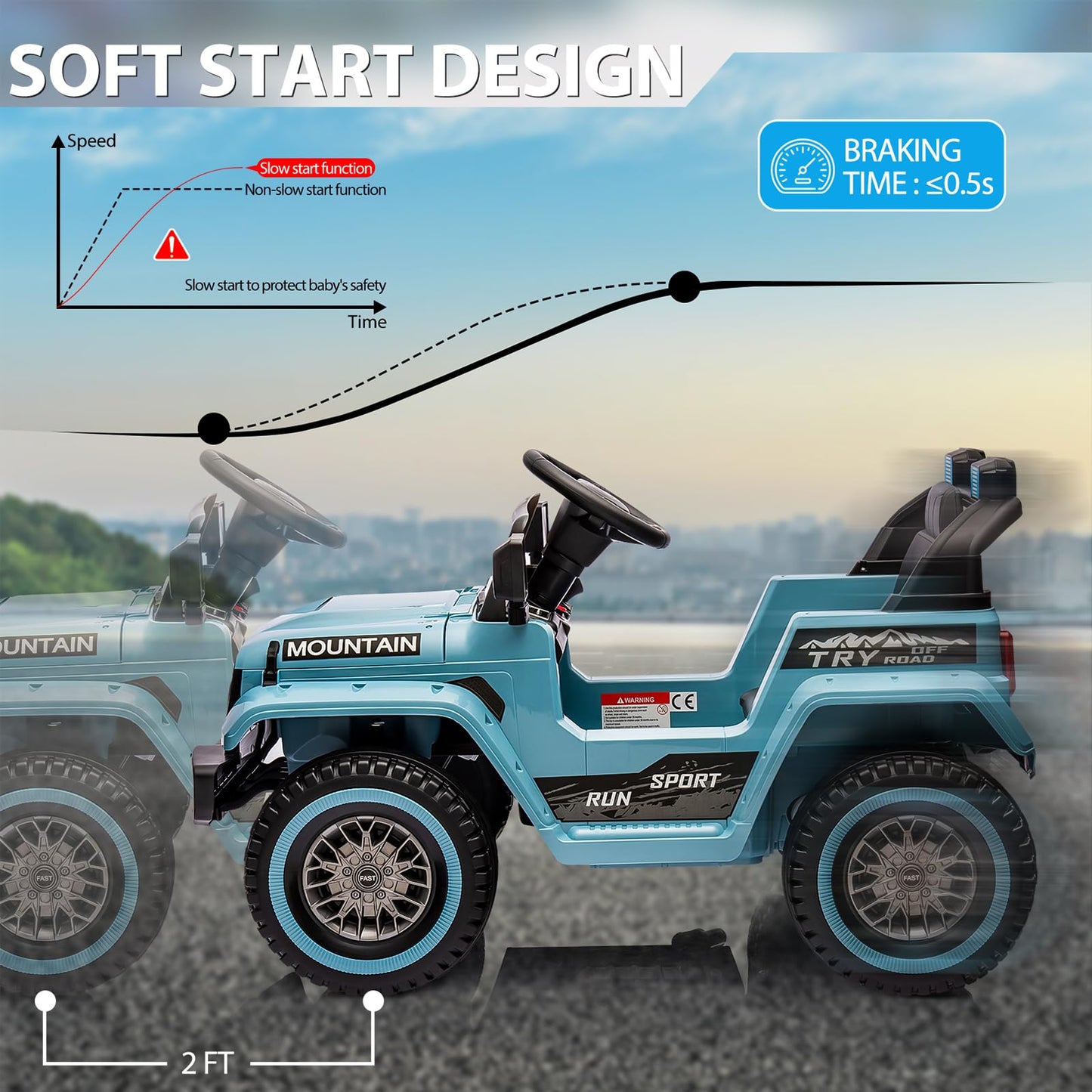 Garvee Ride - P Series: 12V Kids Ride-On Truck For Age 3+, Remote Control, LED, Music, 3 Speeds - Blue