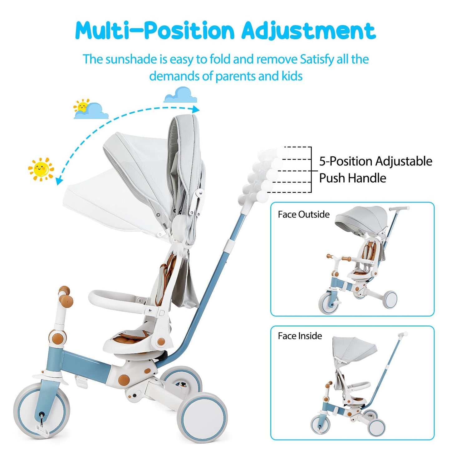 Garvee 7 in 1 Baby Tricycle, Foldable Toddler Tricycle with Removable and Adjustable Parent Handle, Toddler Push Bike with Removable Pedal, Canopy, and Guardrail, Tricycle for 12-72 Months（White）