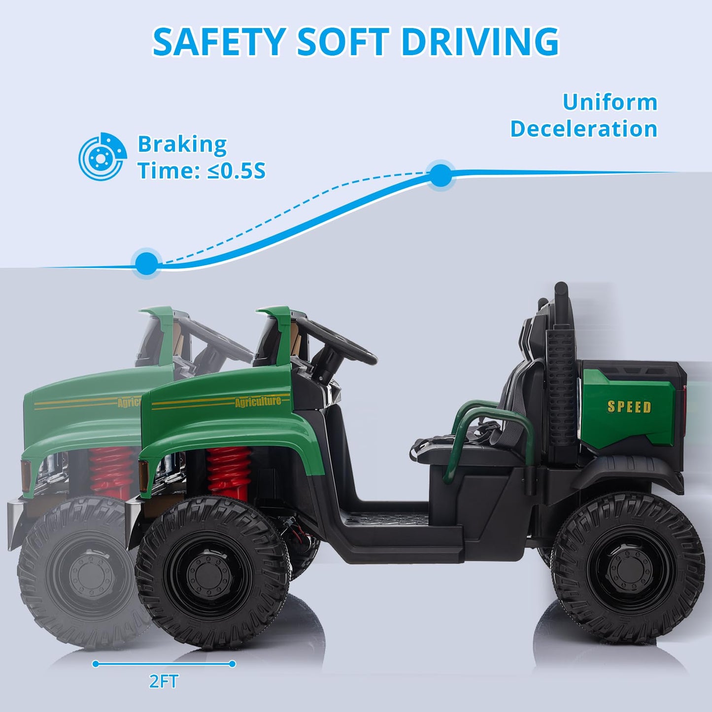 Garvee Ride - P Series: 24V Ride On Truck with Remote Control Electric UTV Vehicles with Dump Bed, 4WD Power 4x200W Motors,4xSpring Suspension, 3 Speeds, 2 Seater Kids Ride On Toys Best Gifts for Kids - Green