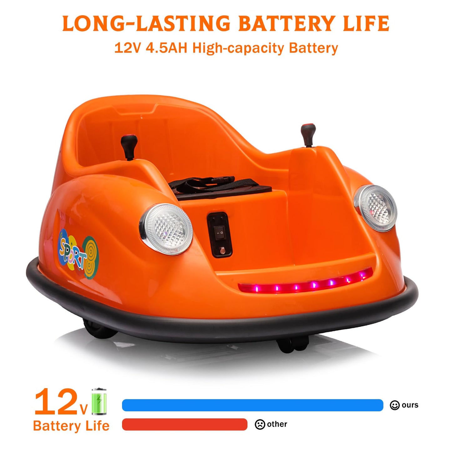 Garvee Ride - P Series: 12V Battery Car for Kids W/Parent Remote, Led Lights, 2-Speed, 360°Spin - Orange