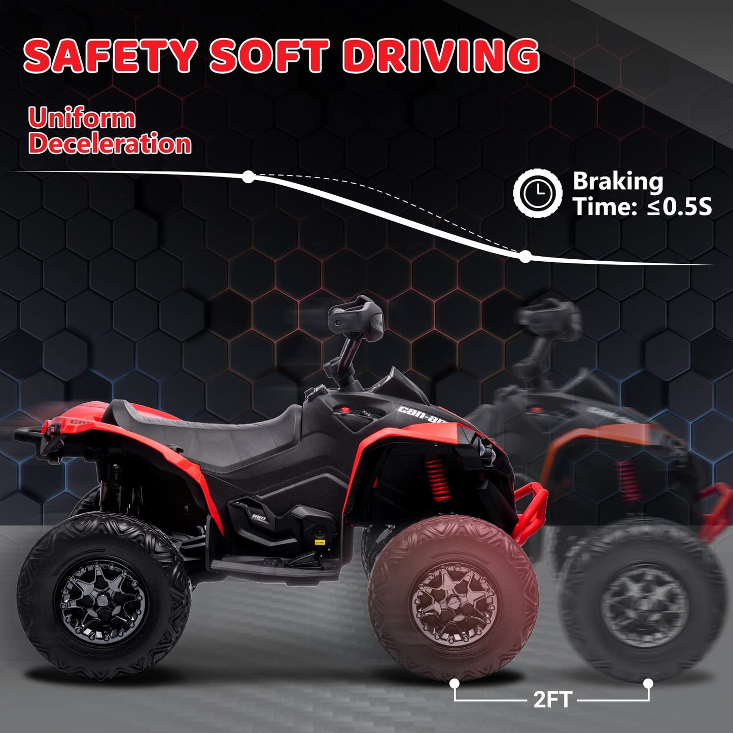 Garvee Ride - P Series: 12V Ride on Toy Car Bombardier Licensed BRP Can-am 4 Wheeler Quad Electric Vehicle, w/LED Lights, Spring Suspension, Bluetooth, Music, USB, Treaded Tires, White - Red