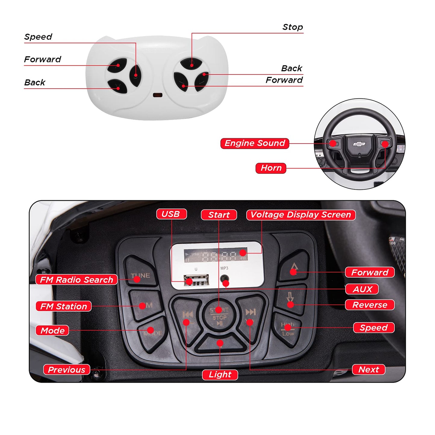 Garvee Ride - P Series: 12V Ride on Car with Remote Control, Battery Powered Licensed Chevrolet Silverado GMC Kids Ride On Truck, Toddler Electric Vehicles Toys,Music,FM,Bluetooth, Spring Suspension, LED Light - Red