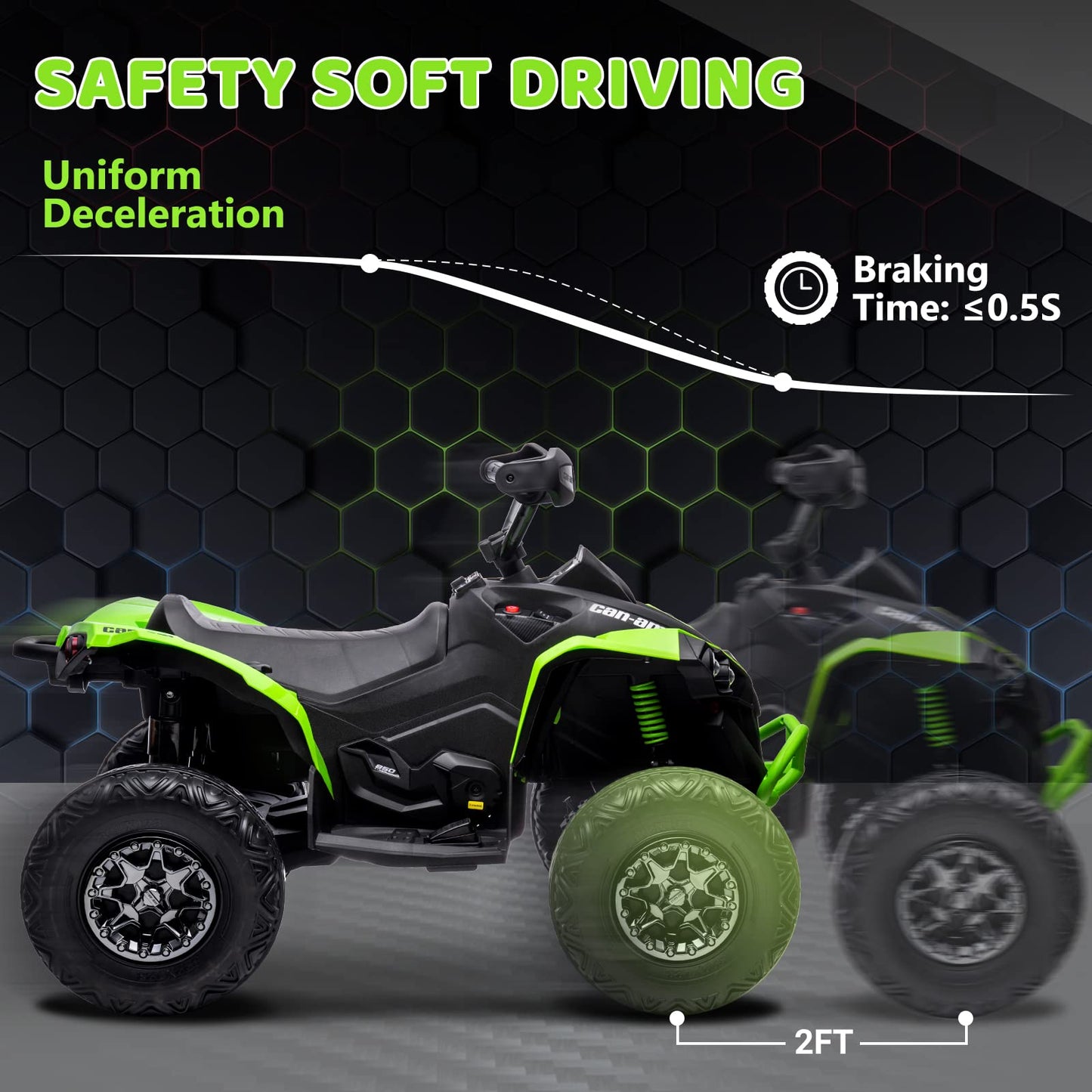 Garvee Ride - P Series: 12V Ride on Toy Car Bombardier Licensed BRP Can-am 4 Wheeler Quad Electric Vehicle, w/LED Lights, Spring Suspension, Bluetooth, Music, USB, Treaded Tires, White - Green