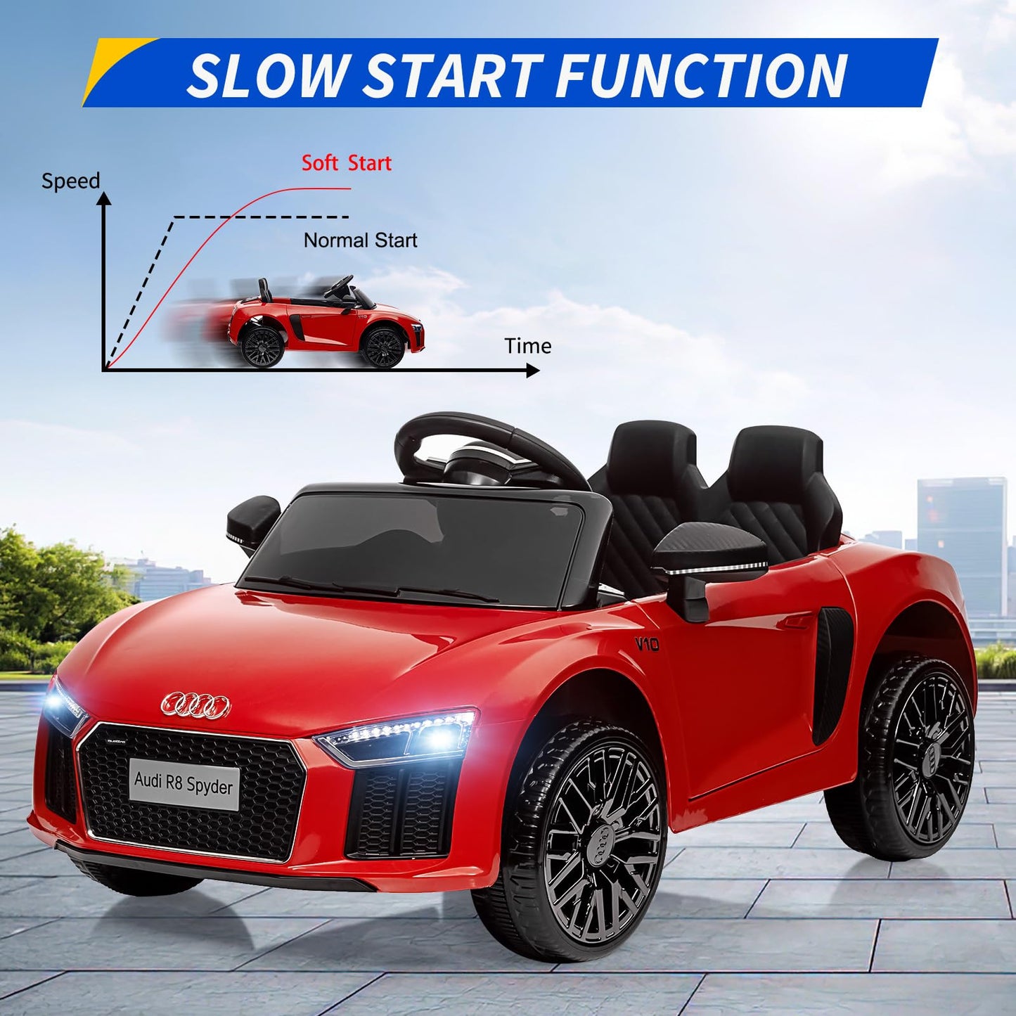 Garvee Ride - P Series: 12V Power Battery Electric Vehicles for 3-7 Toddlers, Licensed Toy Car with Remote Control, MP3 Player - Red