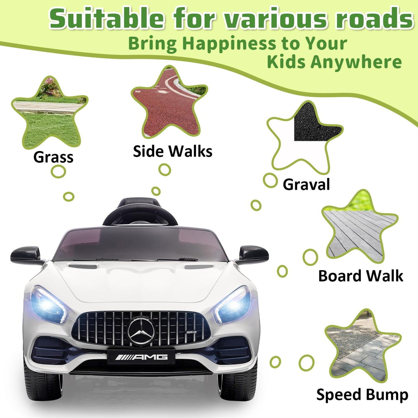 Garvee Ride Car for Kids, 12V Power Battery Electric Vehicles for 3-7 Toddlers, Licensed Mercedes-Benz with Remote Control, MP3 Player - White