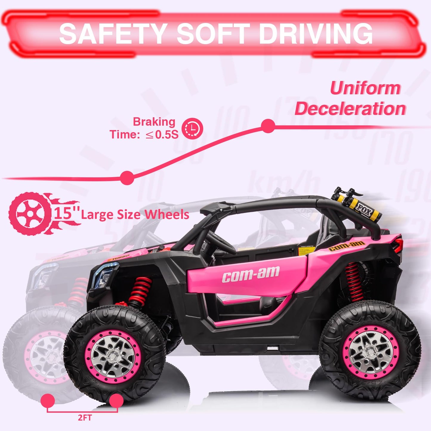 Garvee Ride - P Series: 24V 2 Seater Kids Ride on UTV Car For age 3+, w/Remote Control, 4WD Powerful Electric Vehicle with 4x75W Motors, 4 Shock Absorber, Leather Seat, Music and Light - Pink
