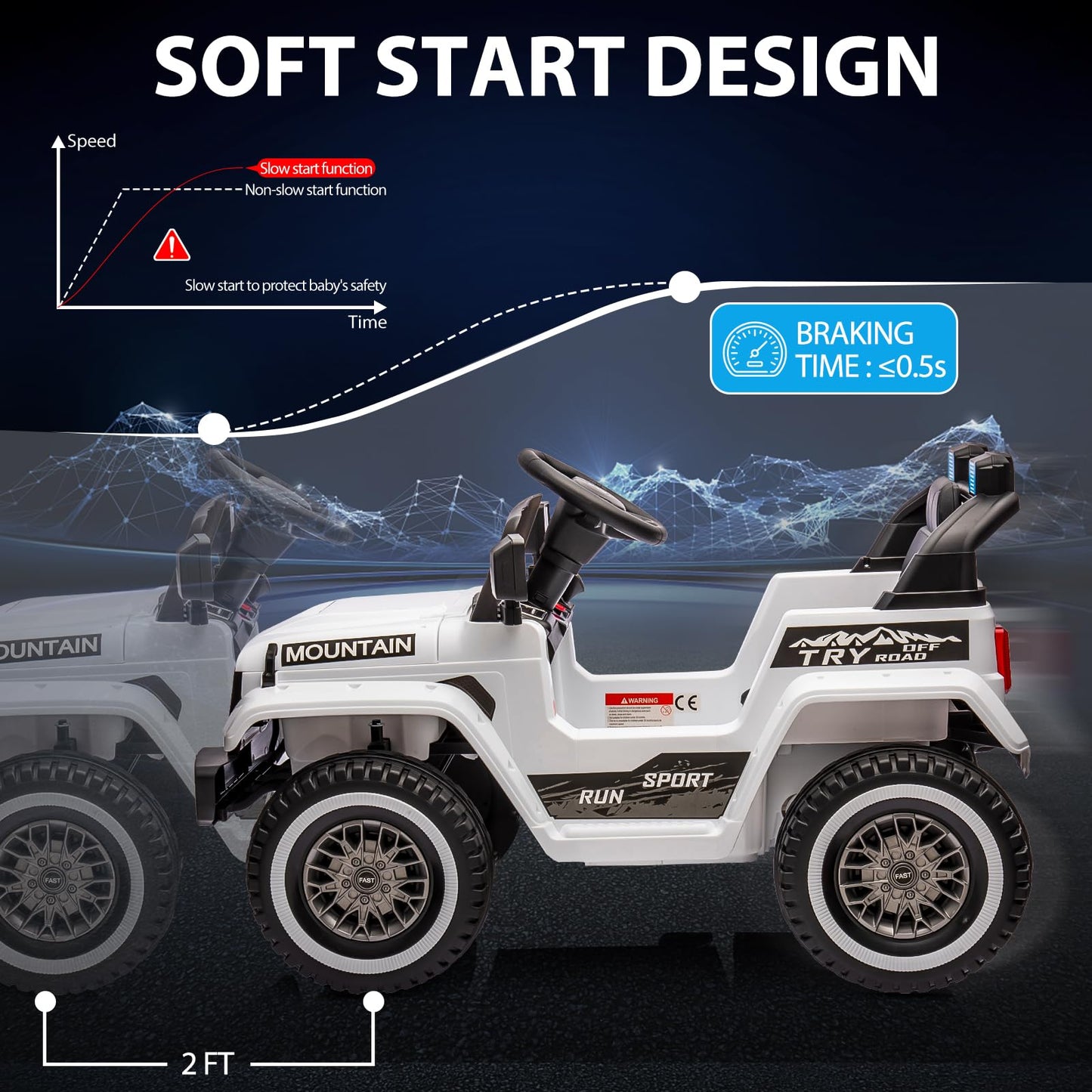 Garvee Ride - P Series: 12V Kids Ride-On Truck For Age 3+, Remote Control, LED, Music, 3 Speeds - White