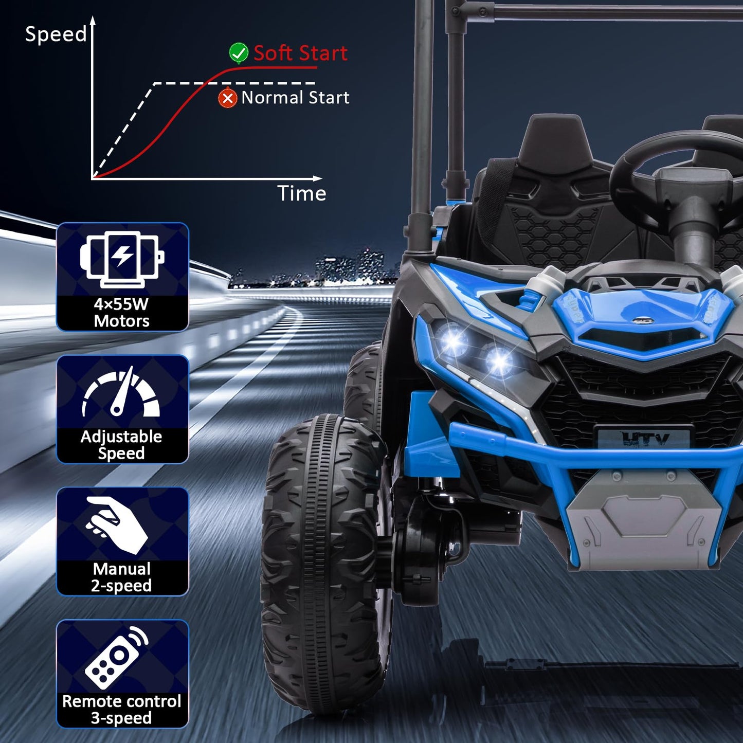 Garvee Ride - P Series: 24V Ride On Utv for Kids, 2 Seater Electric Truck With Sun Shade,4WD Electric Car Toy With Remote Control, Led Lights, 4 Shock Absorbersm,One Click Start, Music Player - Blue