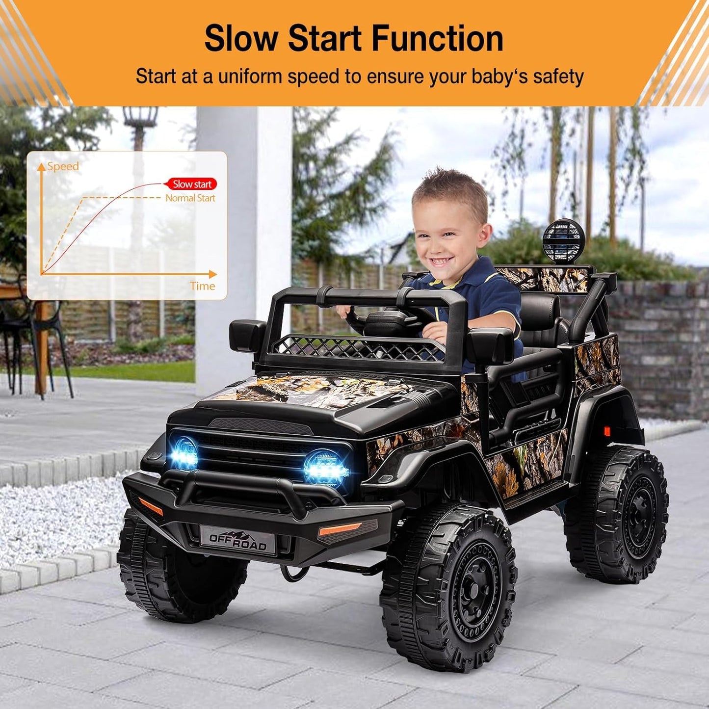 Garvee Ride - P Series: 12V Power Wheel Electric Car for Kids, Ride on Toys with Led Lights Bluetooth, 3 Speeds, Spring Suspension - Black