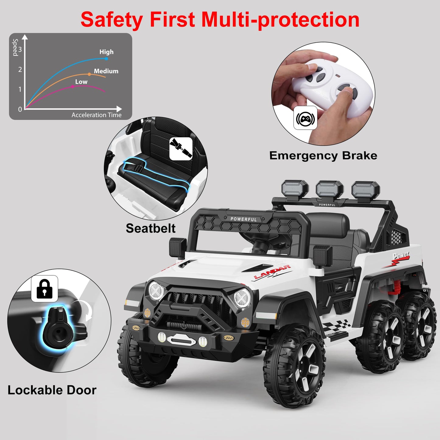 Garvee Ride - P Series: 24V 4WD Ride on Car Kids Ages 3-8, with 6 EVA Wheels, Battery Powered & Remote Control, 3 Adjustable Speeds, Soft Start, Battery Display, Music - White