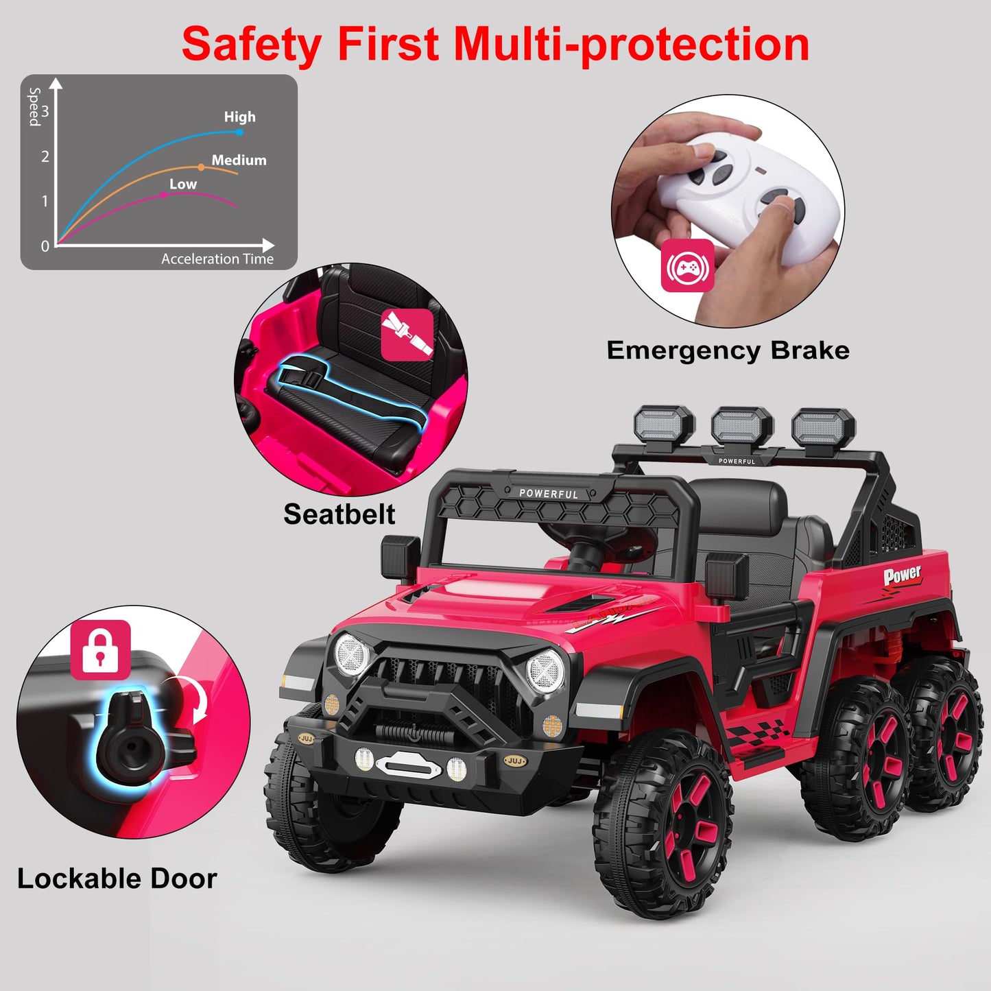 Garvee Ride - P Series: 24V 4WD Ride on Car Kids Ages 3-8, with 6 EVA Wheels, Battery Powered & Remote Control, 3 Adjustable Speeds, Soft Start, Battery Display, Music - Rose Red