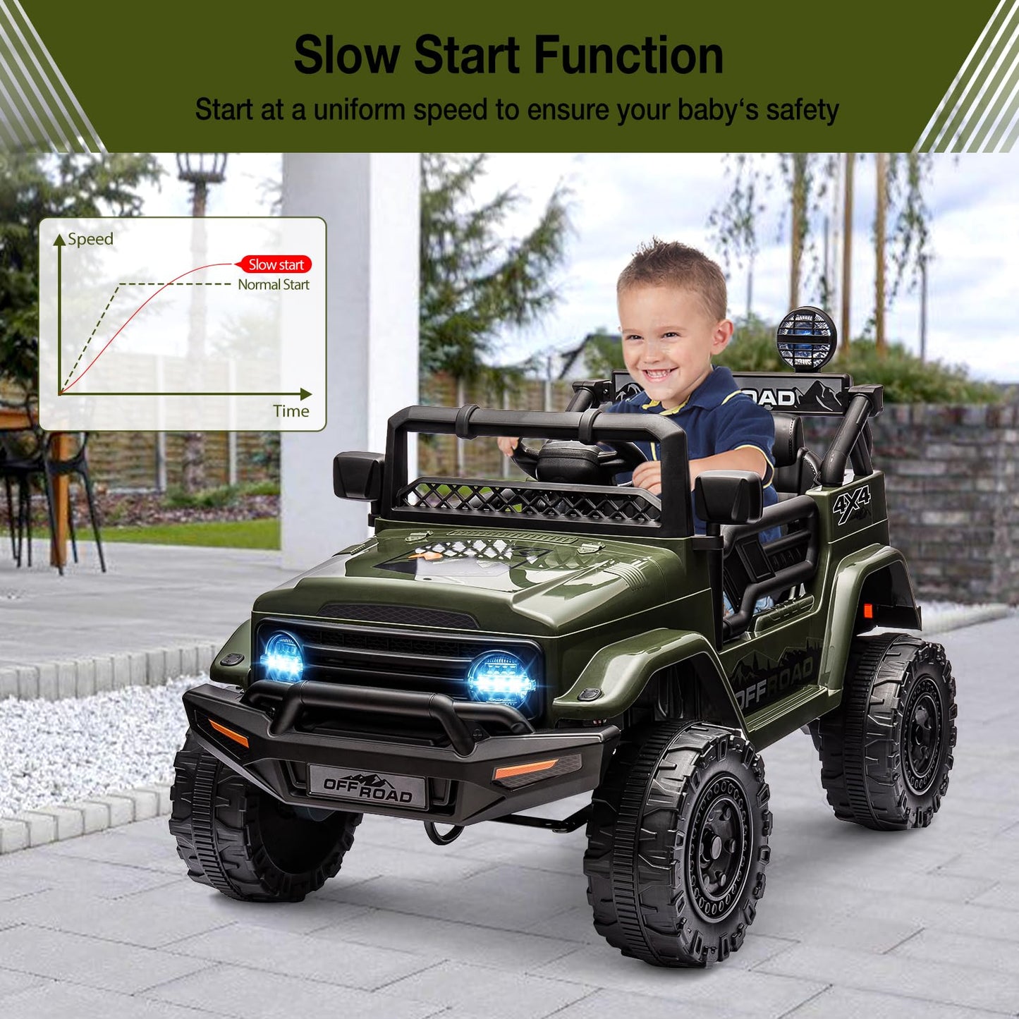 Garvee Ride - P Series: 12V Power Wheel Electric Car for Kids, Ride on Toys with Led Lights Bluetooth, 3 Speeds, Spring Suspension - Dark Green