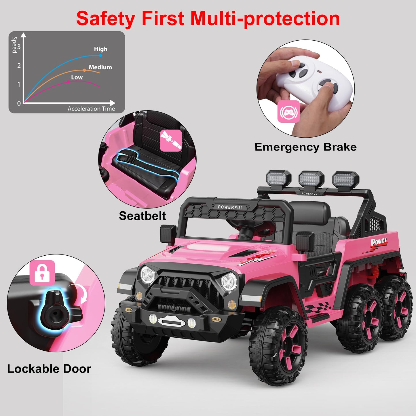 Garvee Ride - P Series: 24V 4WD Ride on Car Kids Ages 3-8, with 6 EVA Wheels, Battery Powered & Remote Control, 3 Adjustable Speeds, Soft Start, Battery Display, Music - Pink