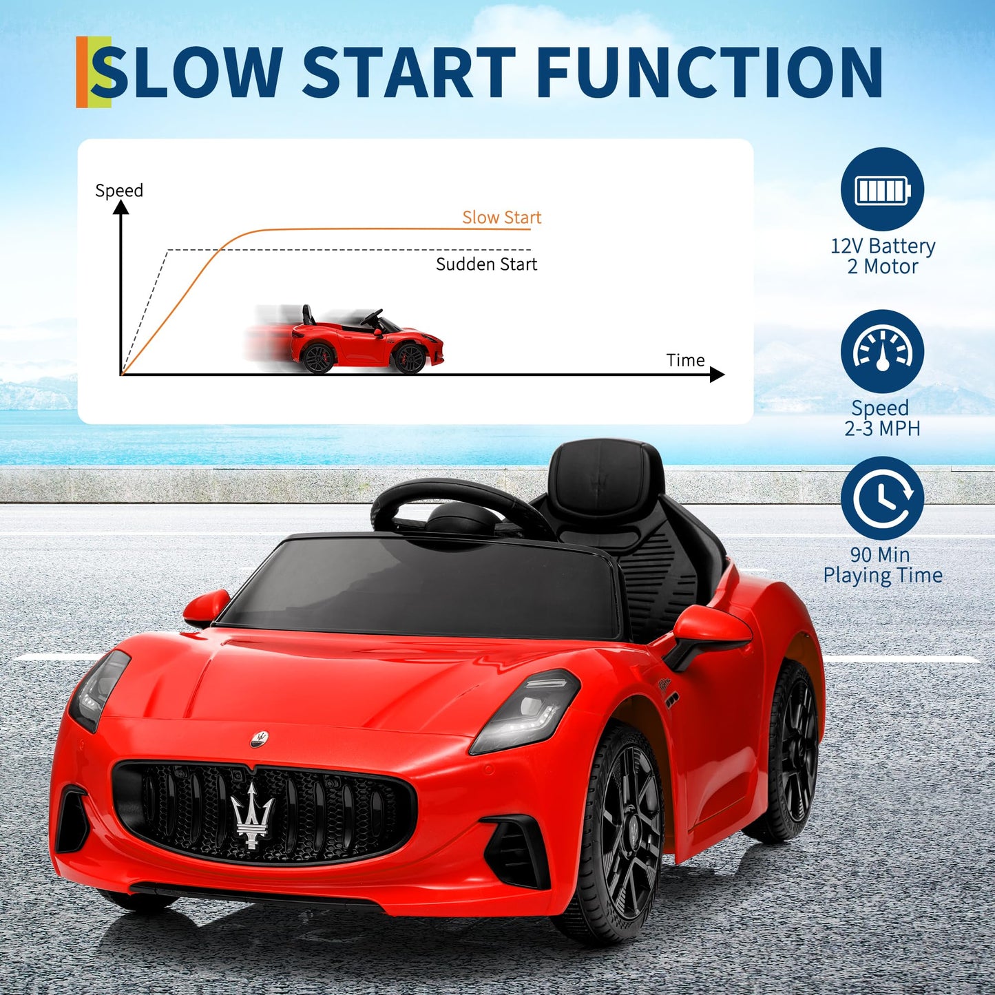 Garvee Ride - P Series: 12V Battery Powered Motorized Car for Kids with Remote Control, Spring Suspension, Double Doors, Bright Lights, 4 Wheel Electric Vehicle, Red
