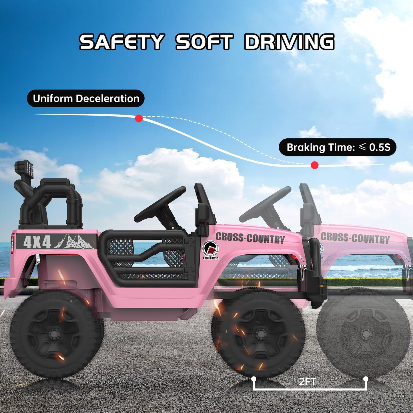 Garvee Ride - P Series: 12V Kids Ride On Truck Car w/Parent Remote Control, Spring Suspension, Led Lights,3 Speed Adjustable, Kids Gift for Boys and Girls - Pink
