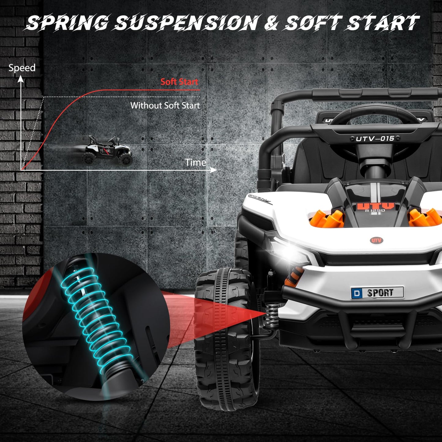 Garvee Ride - P Series: 12V Electric UTV Car with Remote Control, Ride on Truck with Toy Storage, Spring Suspension, LED Headlights, Ride Cars w/4 Wheels, Ride on Toys for Boys Girls, White