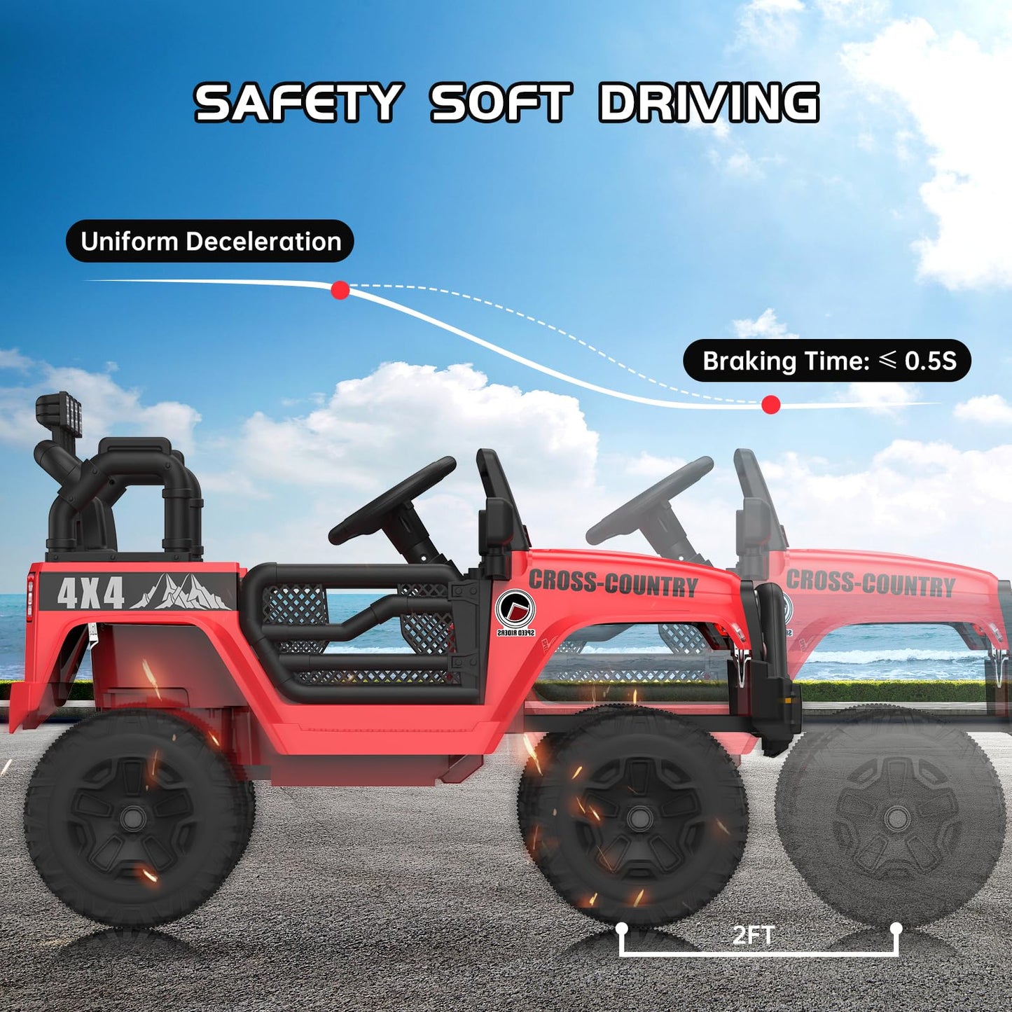 Garvee Ride - P Series: 12V Kids Ride On Truck Car w/Parent Remote Control, Spring Suspension, Led Lights,3 Speed Adjustable, Kids Gift for Boys and Girls - Red