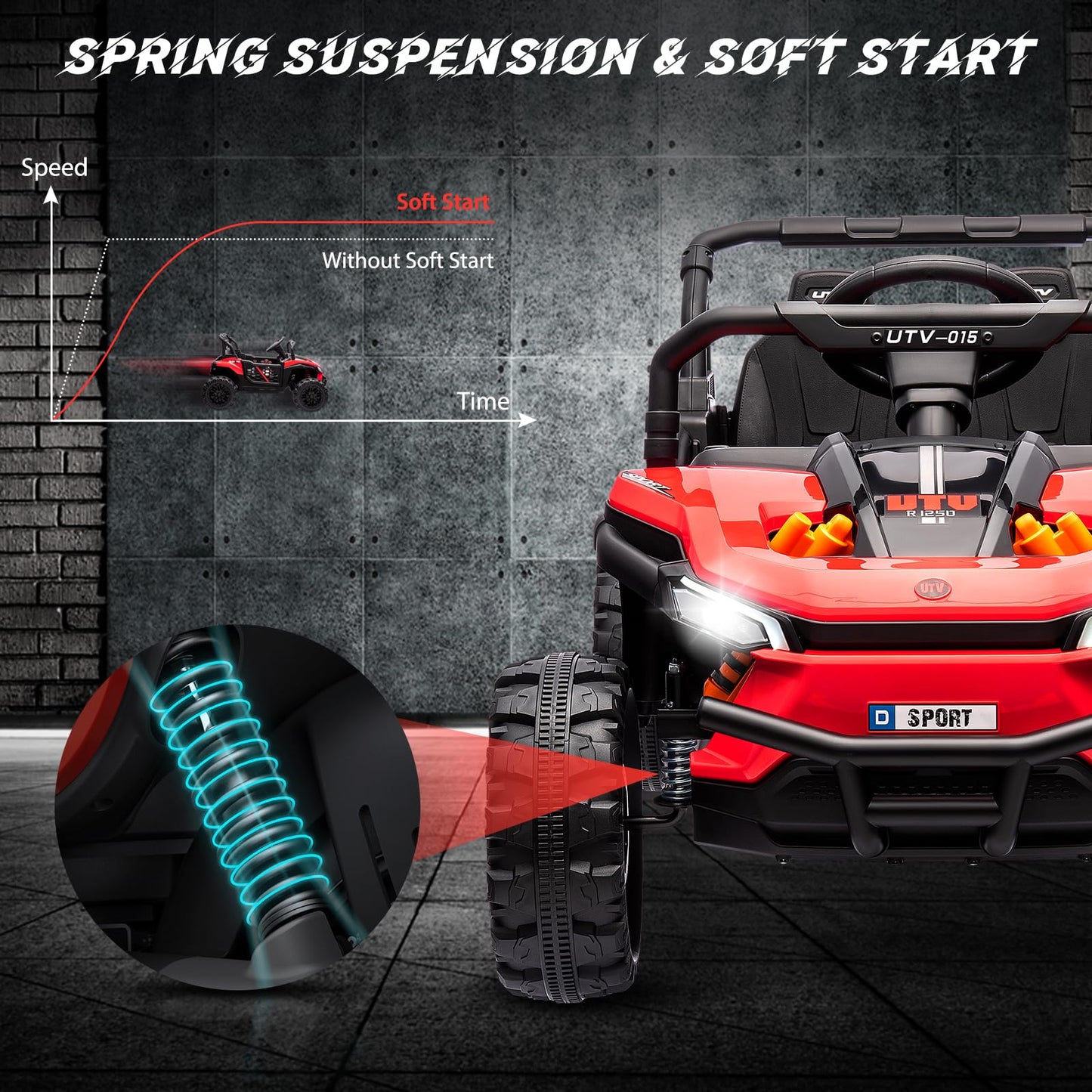 Garvee Ride - P Series: 12V Electric UTV Car with Remote Control, Ride on Truck with Toy Storage, Spring Suspension, LED Headlights, Ride Cars w/4 Wheels, Ride on Toys for Boys Girls, Red