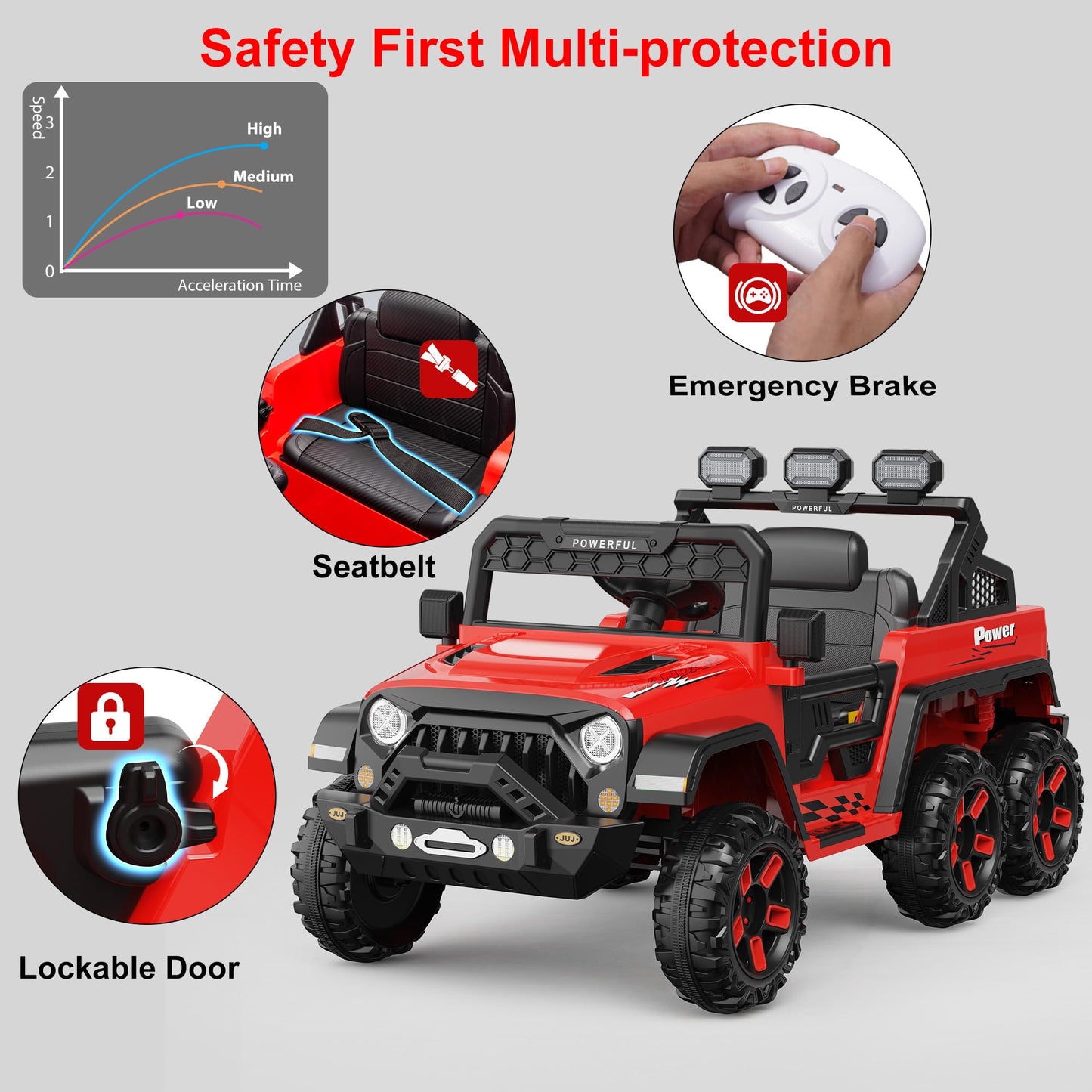 Garvee Ride - P Series: 24V 4WD Ride on Car Kids Ages 3-8, with 6 EVA Wheels, Battery Powered & Remote Control, 3 Adjustable Speeds, Soft Start, Battery Display, Music - Red