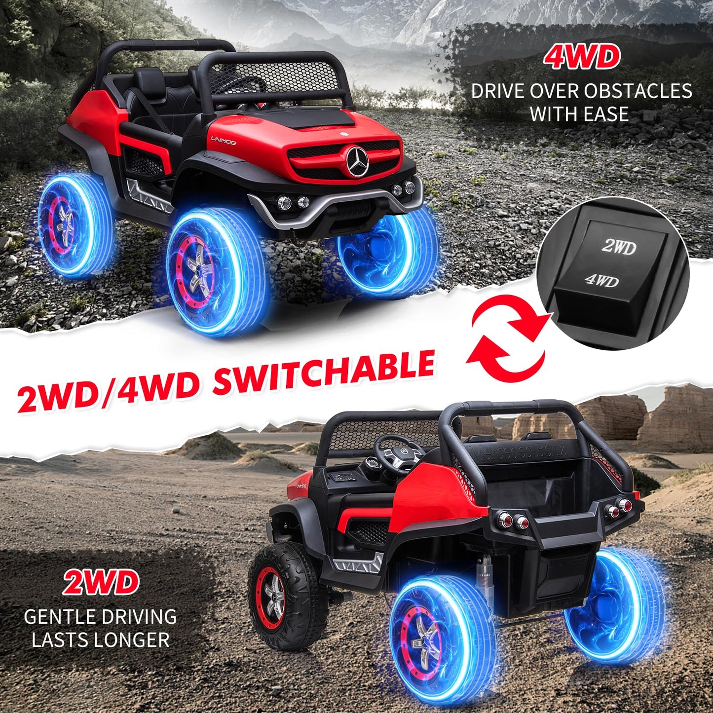 Garvee Ride - P Series: 2 Seater Kids Ride On Truck 24V Ride On Toy Licensed Mercedes Benz Battery Powered Electric Vehicle for Toddles with Remote Control, Battery Display, Trunk, Spring Suspension, LED Lights, Music, Red
