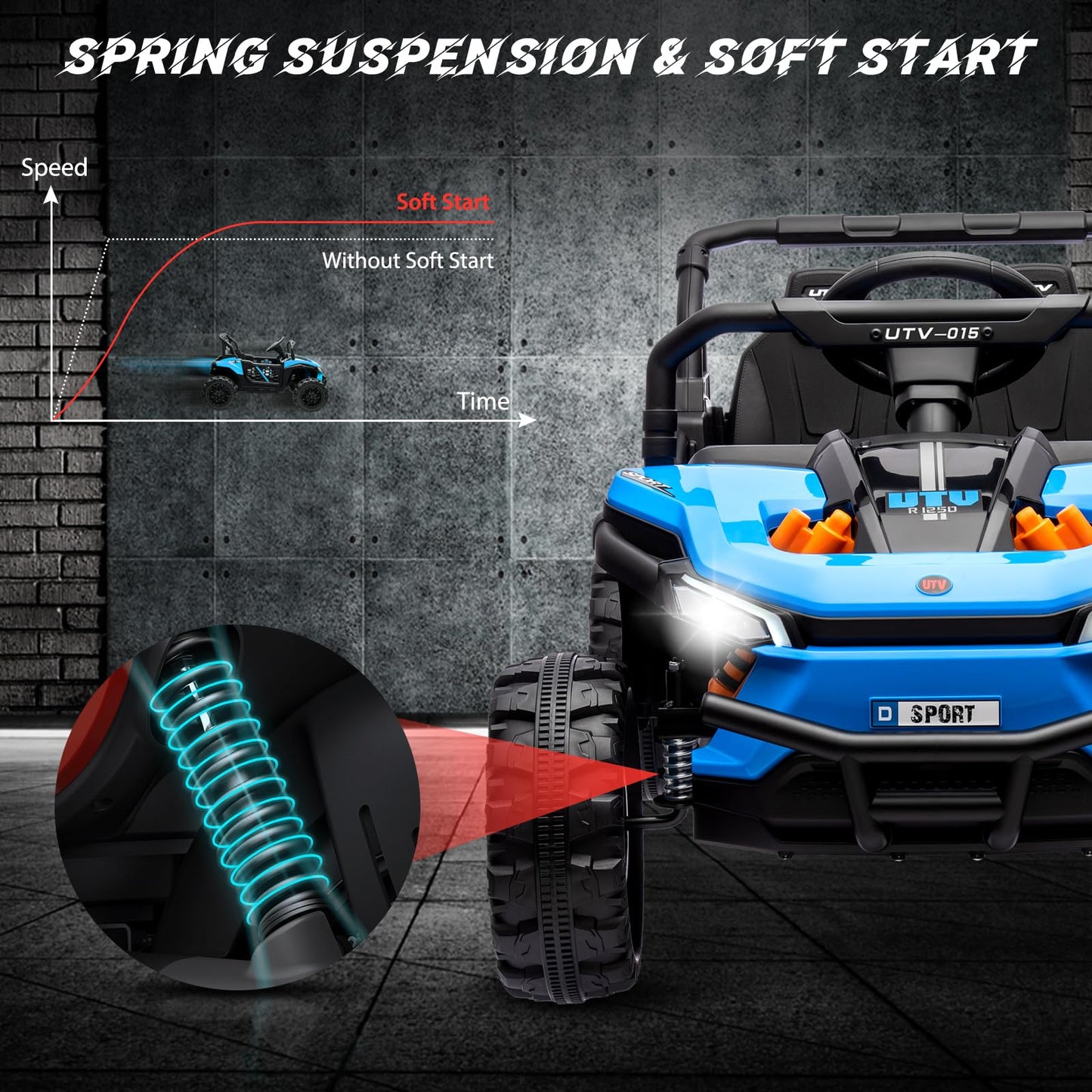 Garvee Ride - P Series: 12V Electric UTV Car with Remote Control, Ride on Truck with Toy Storage, Spring Suspension, LED Headlights, Ride Cars w/4 Wheels, Ride on Toys for Boys Girls, Blue