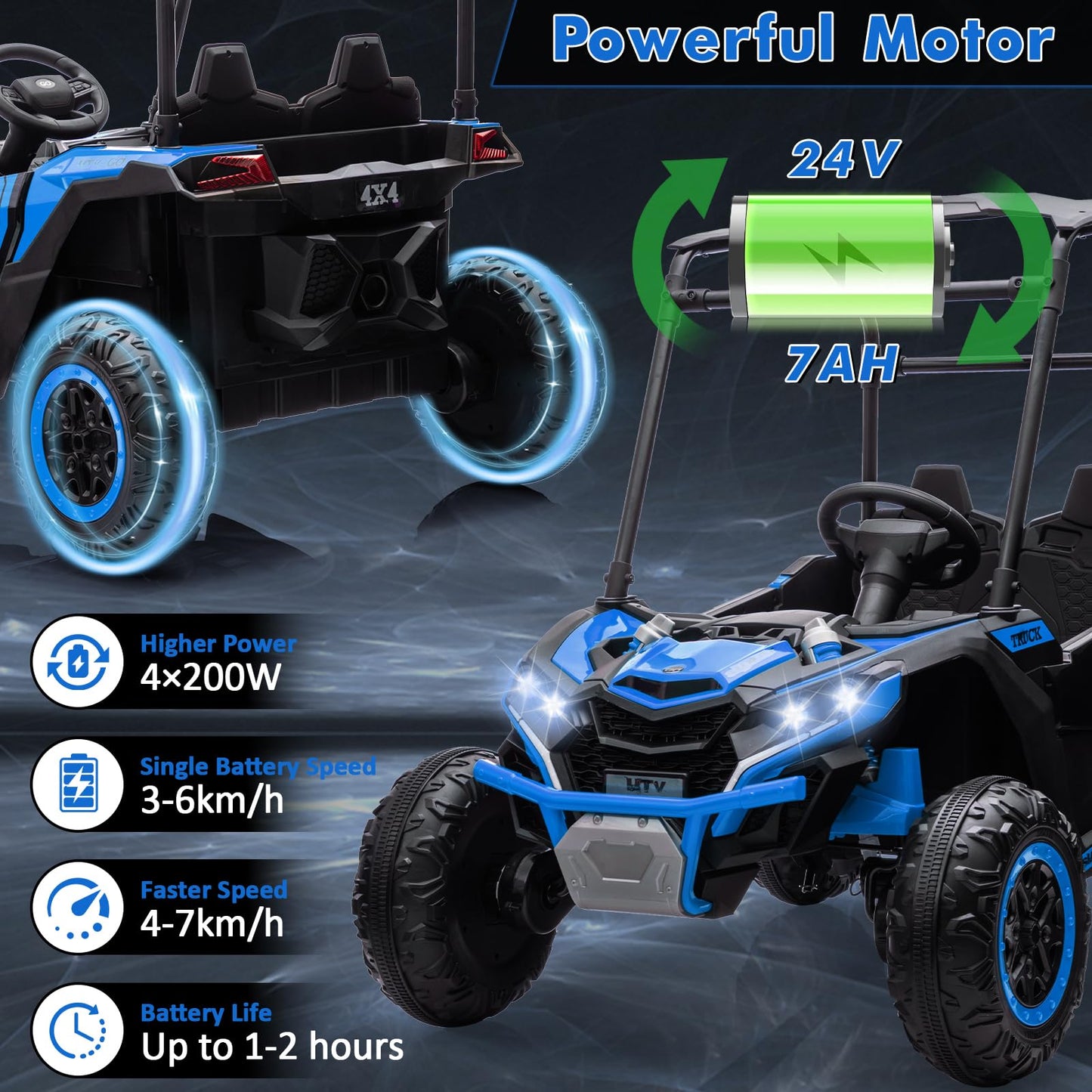 Garvee Ride - P Series: 24V Ride On Utv for Kids, 2 Seater Electric Truck With Sun Shade,4WD Electric Car Toy With Remote Control, Led Lights, 4 Shock Absorbersm,One Click Start, Music Player - Blue