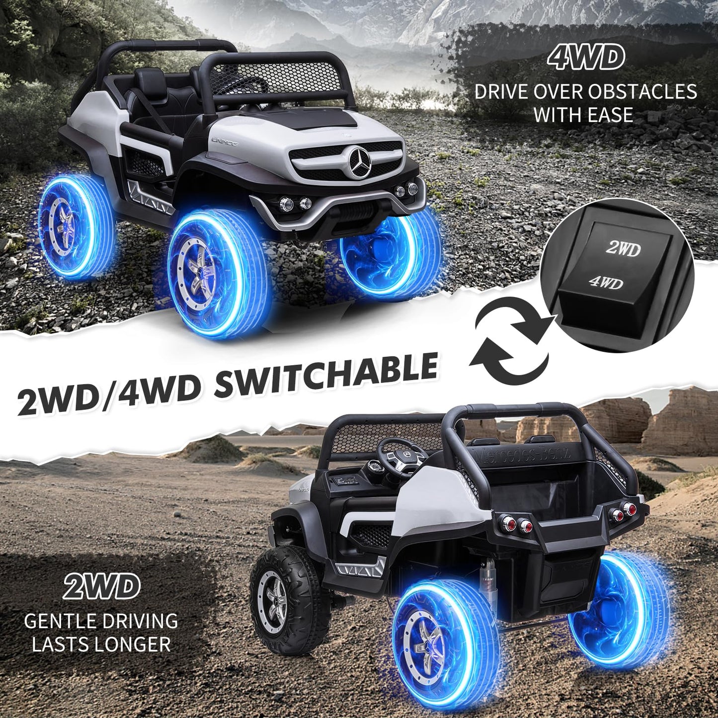 Garvee Ride - P Series: 2 Seater Kids Ride On Truck 24V Ride On Toy Licensed Mercedes Benz Battery Powered Electric Vehicle for Toddles With Remote Control, Battery Display, Trunk, Spring Suspension, LED Lights, Music, White