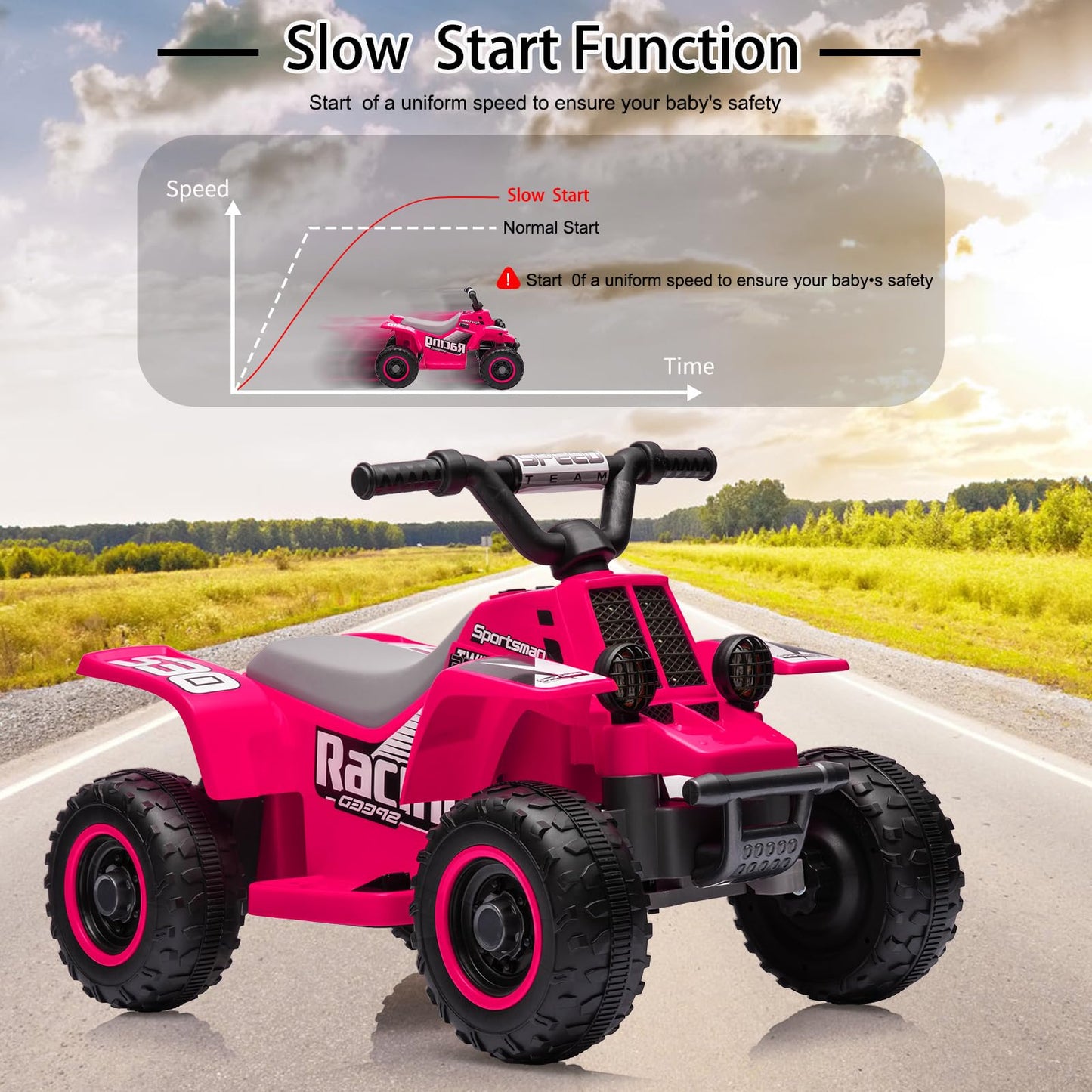 Garvee Ride - P Series: 6V Kids Ride On Electric ATV, Ride Car with LED Headlights, Ride-On Toy for Toddlers 1-3 Boys & Girls with Music, Forward & Reverse - Rose