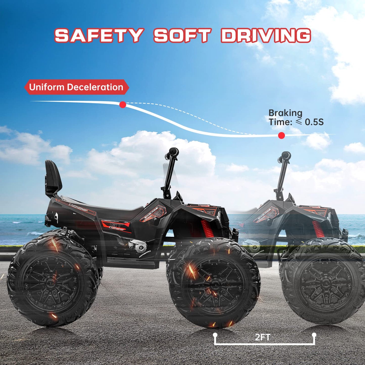 Garvee Ride - P Series: 24V Kids ATV, Ride on Car 4WD Quad Electric Vehicle, 4x80W Powerful Engine, with 7AHx2 Large Battery, Accelerator Handle, EVA Tire, Full Metal Suspension, LED Light, Bluetooth&Music - Blake