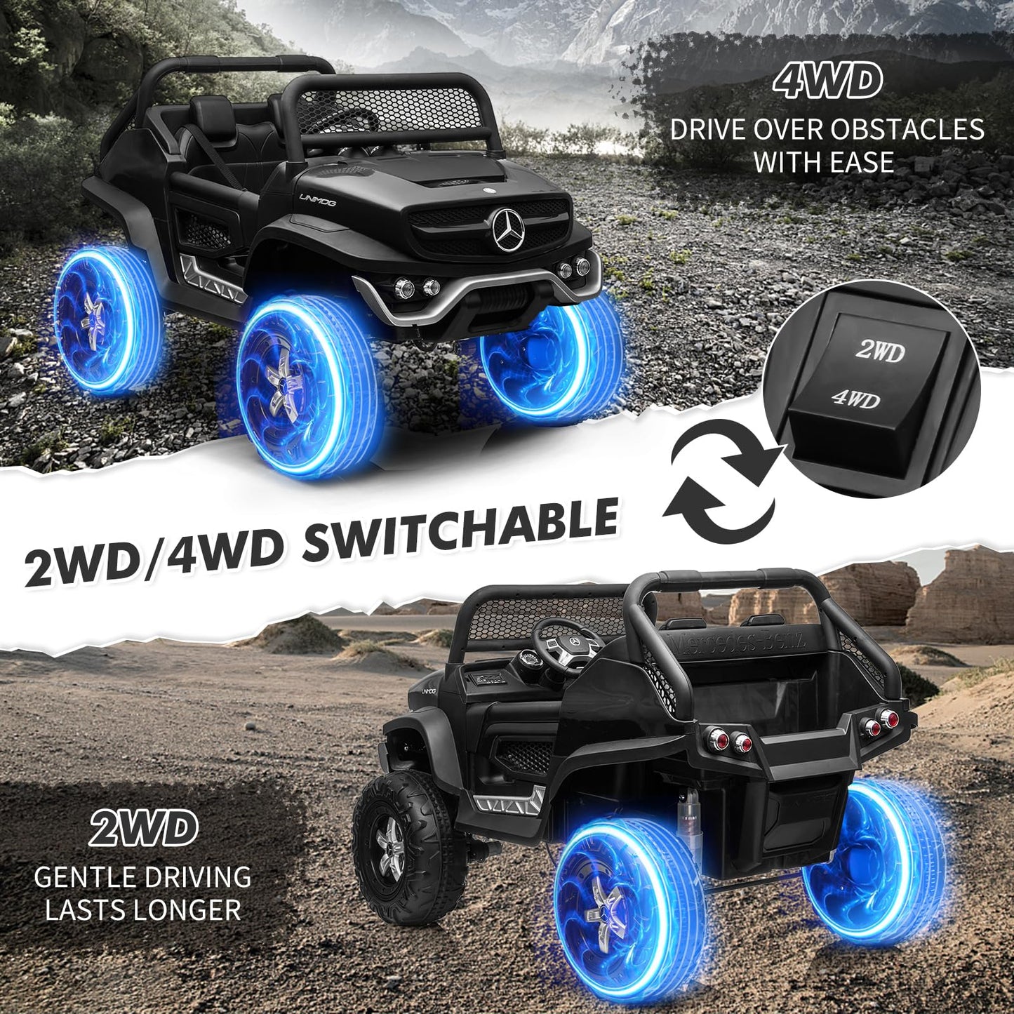 Garvee Ride - P Series: 2 Seater Kids Ride On Truck 24V Ride On Toy Licensed Mercedes Benz Battery Powered Electric Vehicle for Toddles With Remote Control, Battery Display, Trunk, Spring Suspension, Led Lights, Music, Black