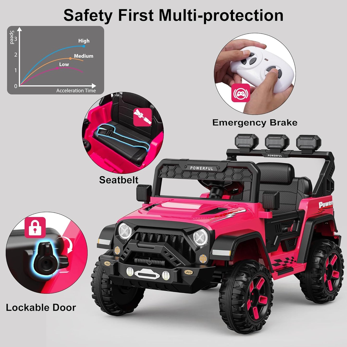 Garvee Ride - P Series: 3-6, Ride on Car with 2.4G Remote Control, 12V Battery Powered Electric Car for kids with 3 Adjustable Speeds, Soft Start, Battery Display, Music (Rose Red)